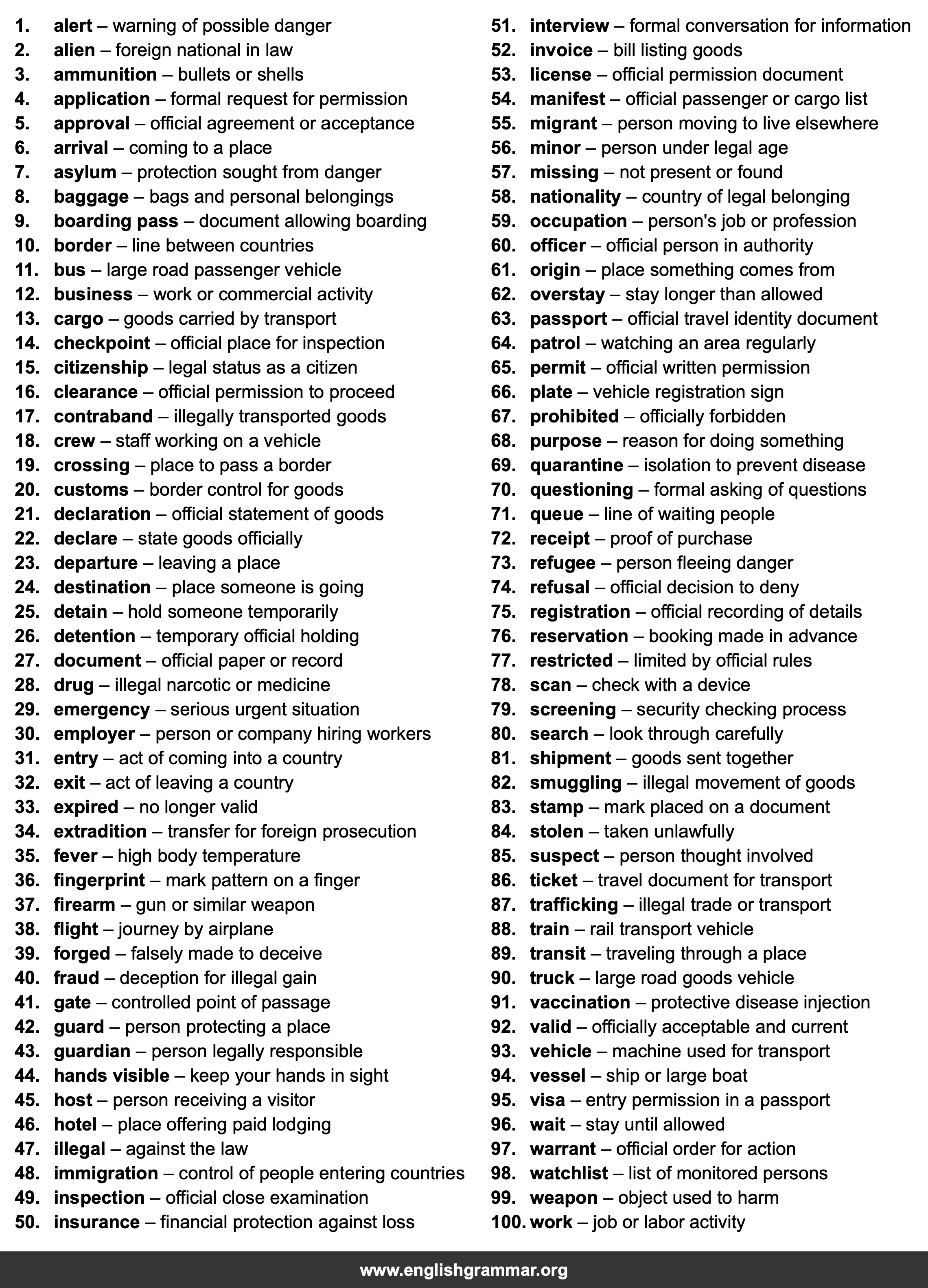 100 Words Every Border Guard Should Know