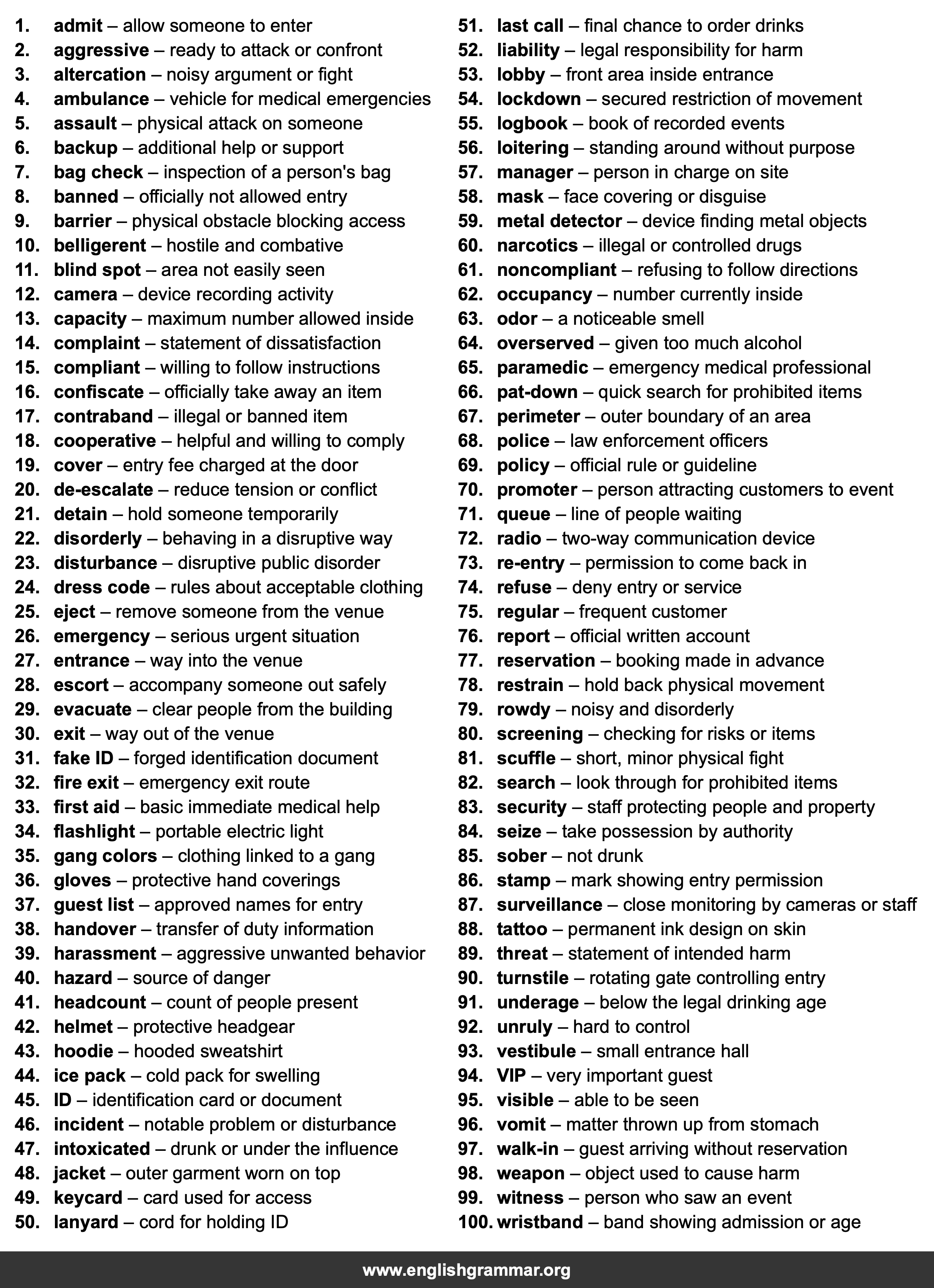 100 Words Every Bouncer Should Know