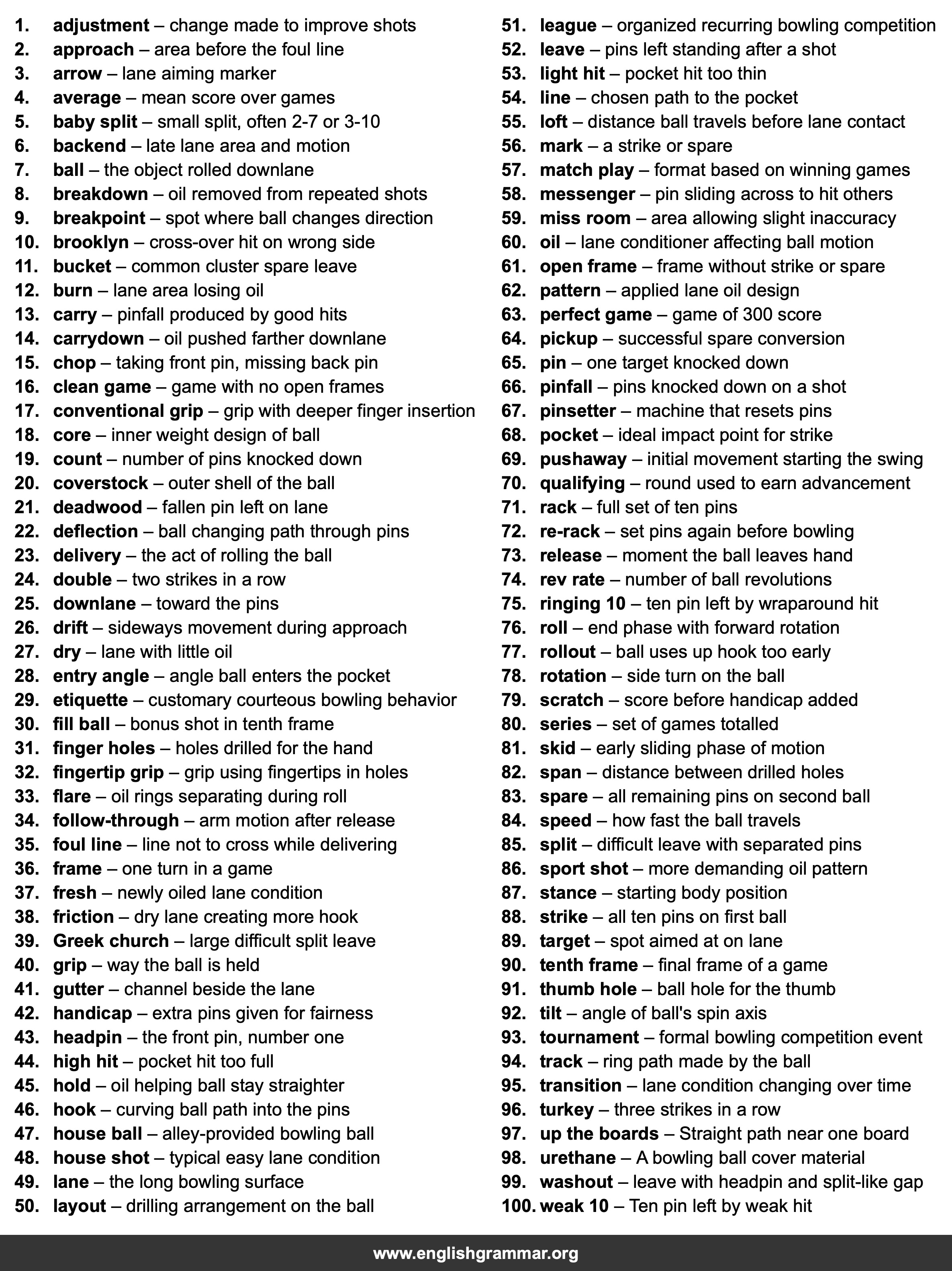 100 Words Every Bowler Should Know