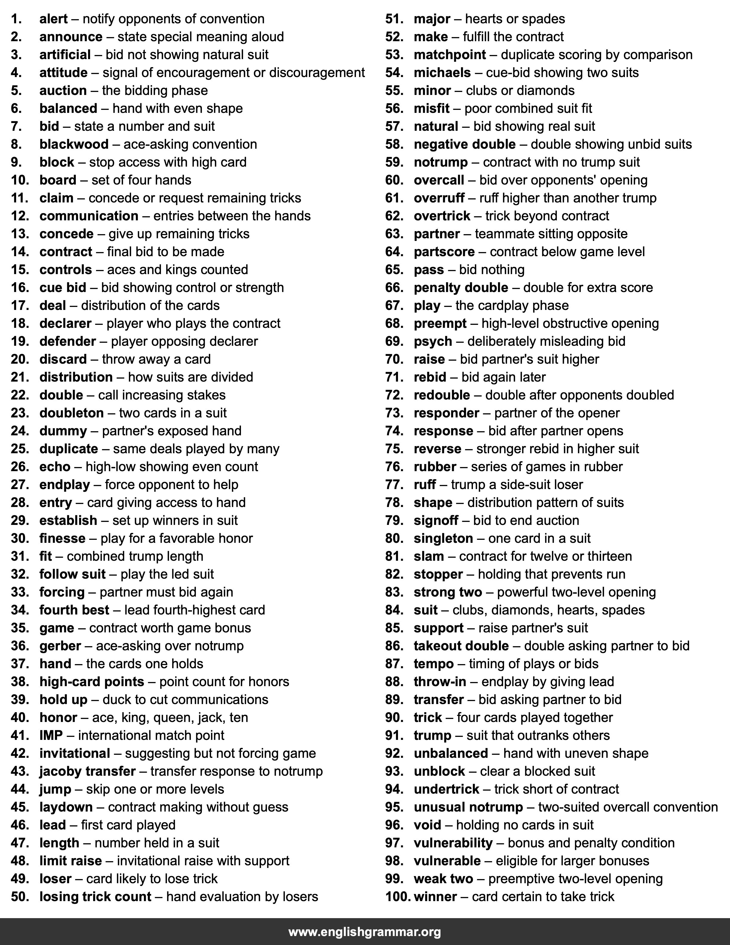 100 Words Every Bridge Player Should Know
