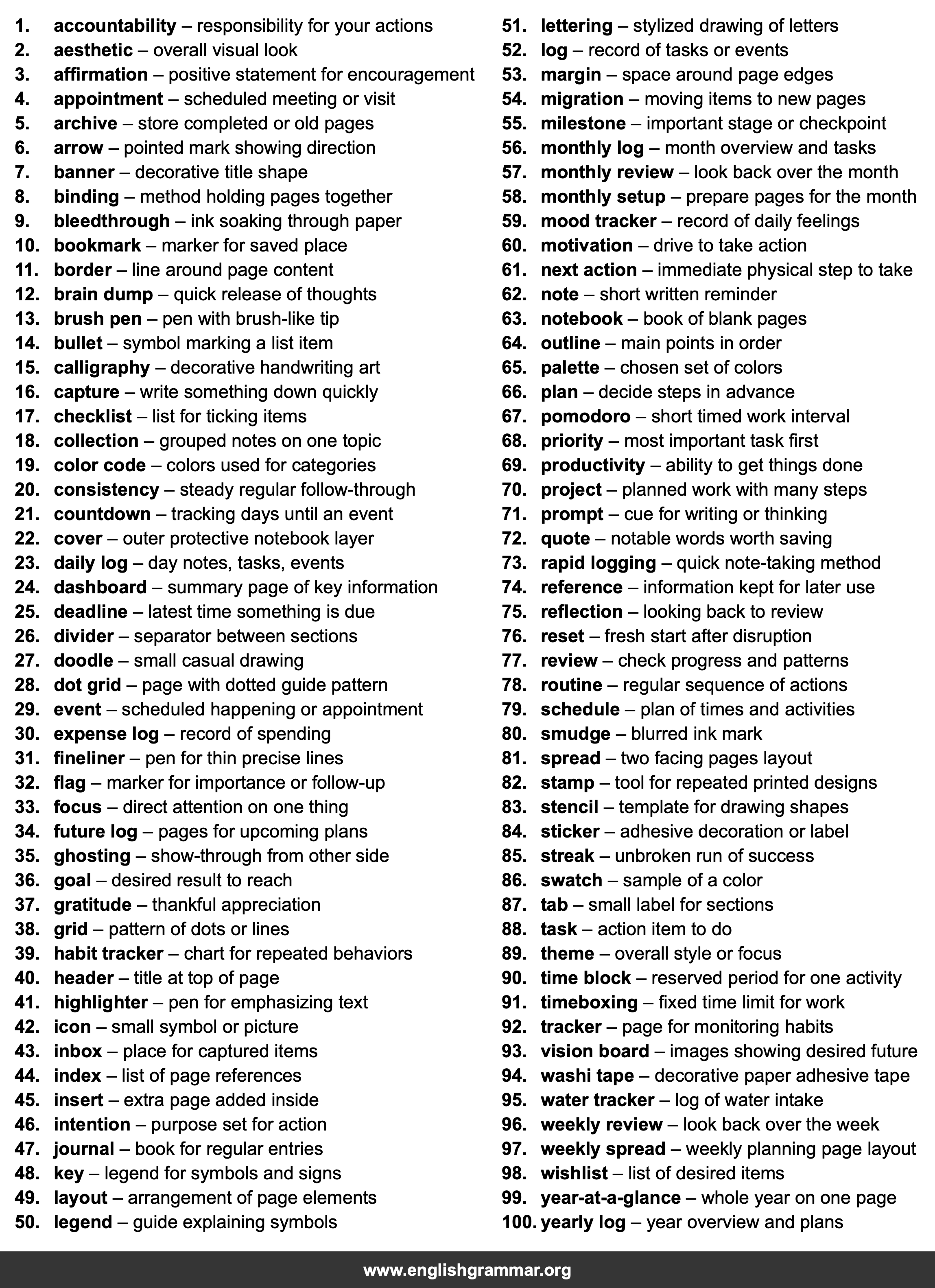 100 Words Every Bullet Journaler Should Know