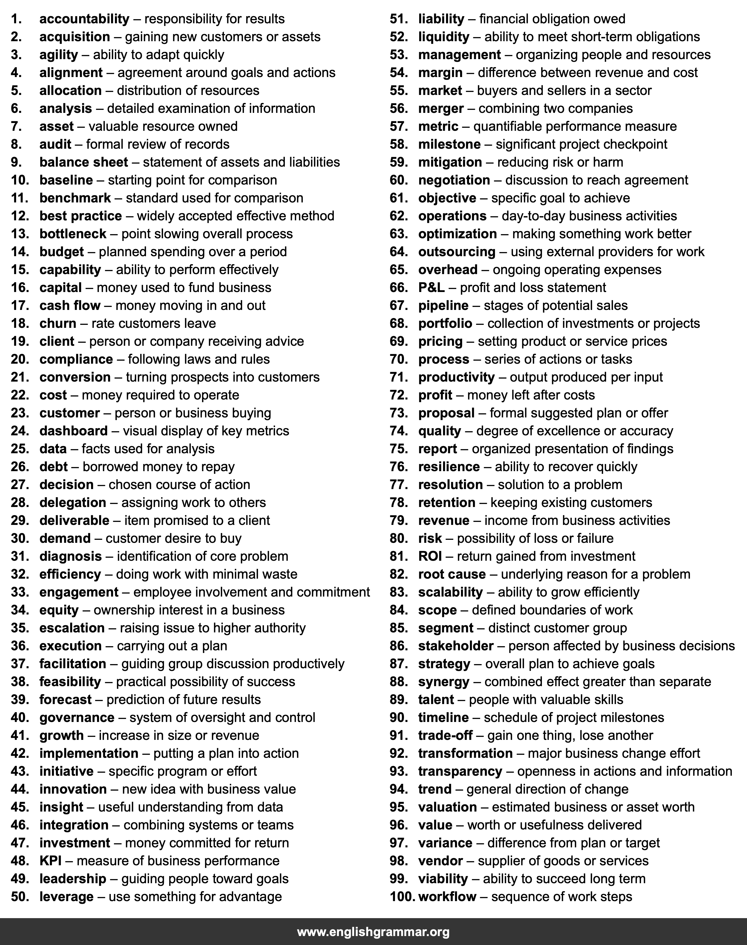 100 Words Every Business Consultant Should Know