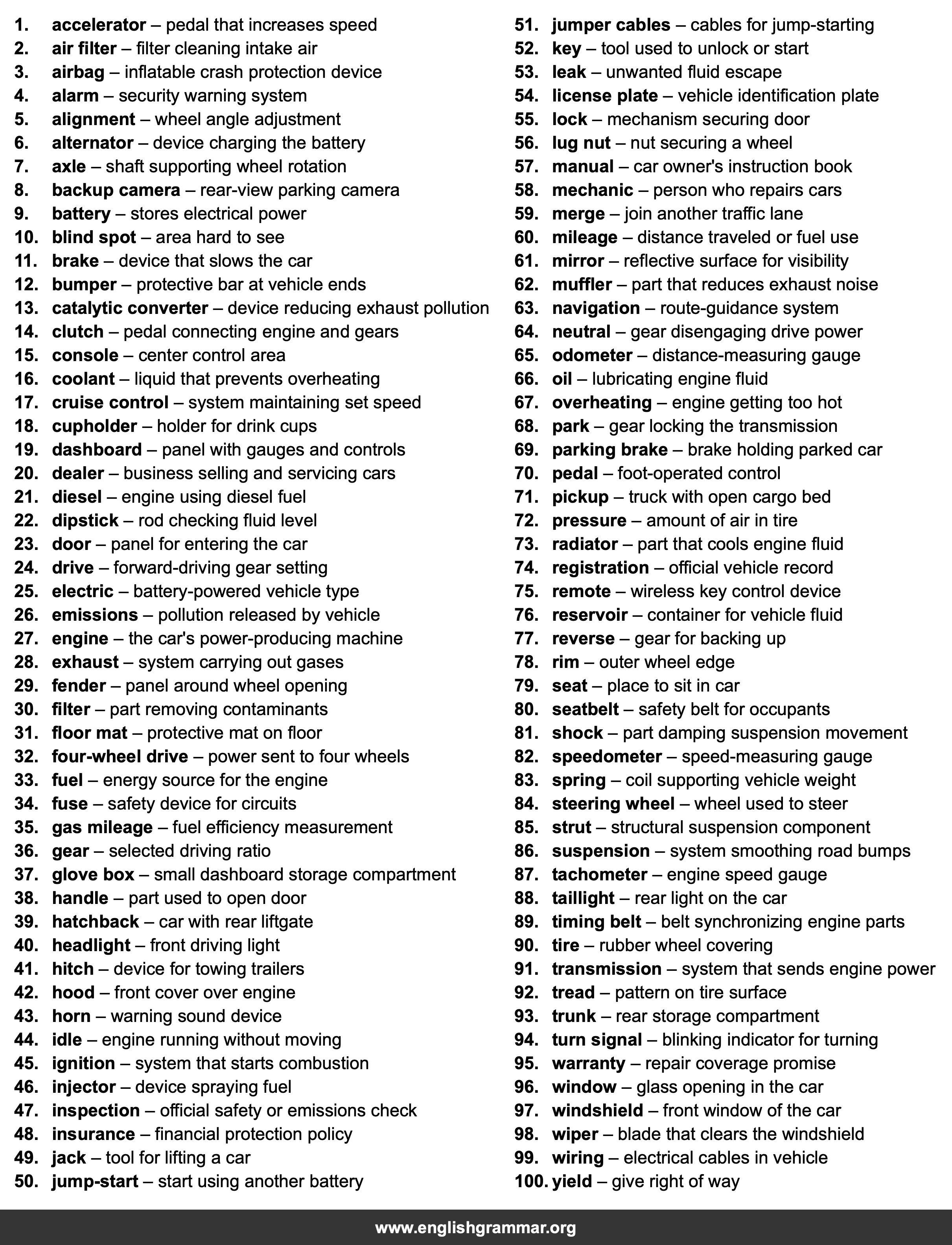 100 Words Every Car Owner Should Know