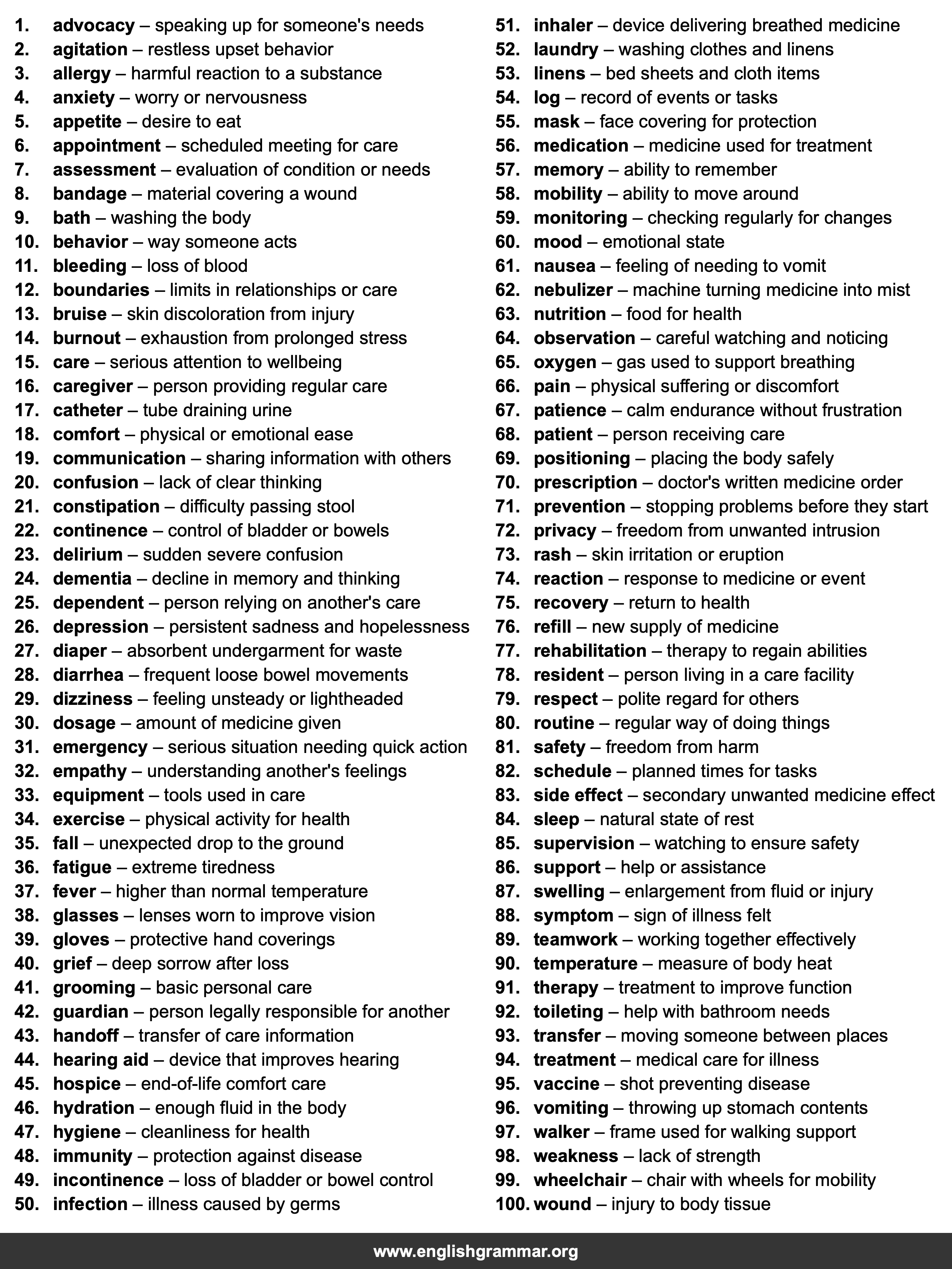 100 Words Every Caregiver Should Know