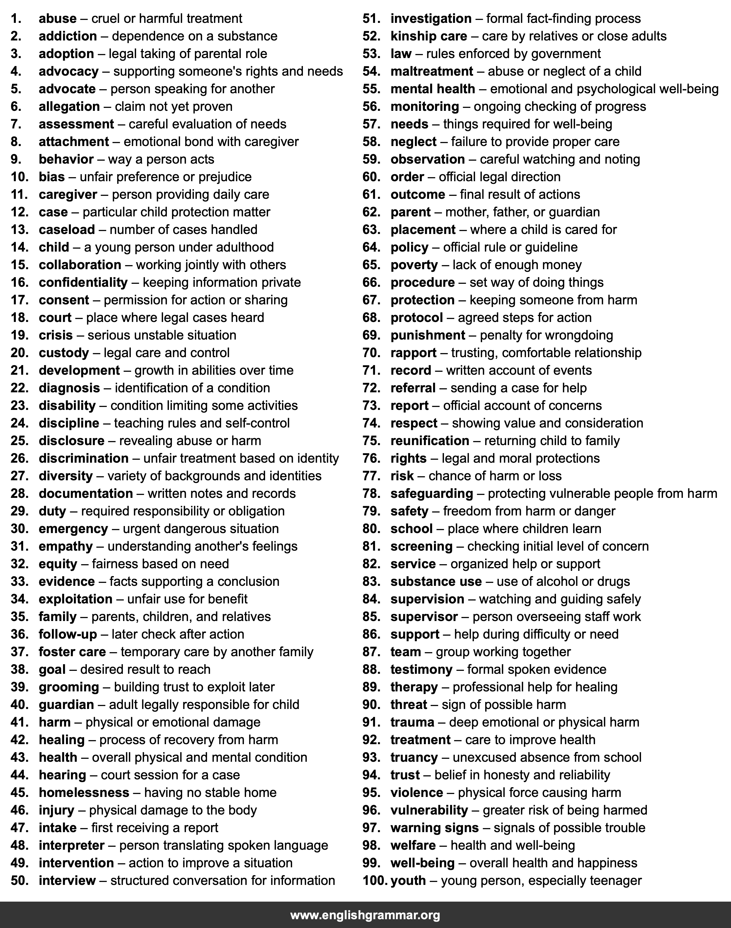 100 Words Every Child Protection Worker Should Know