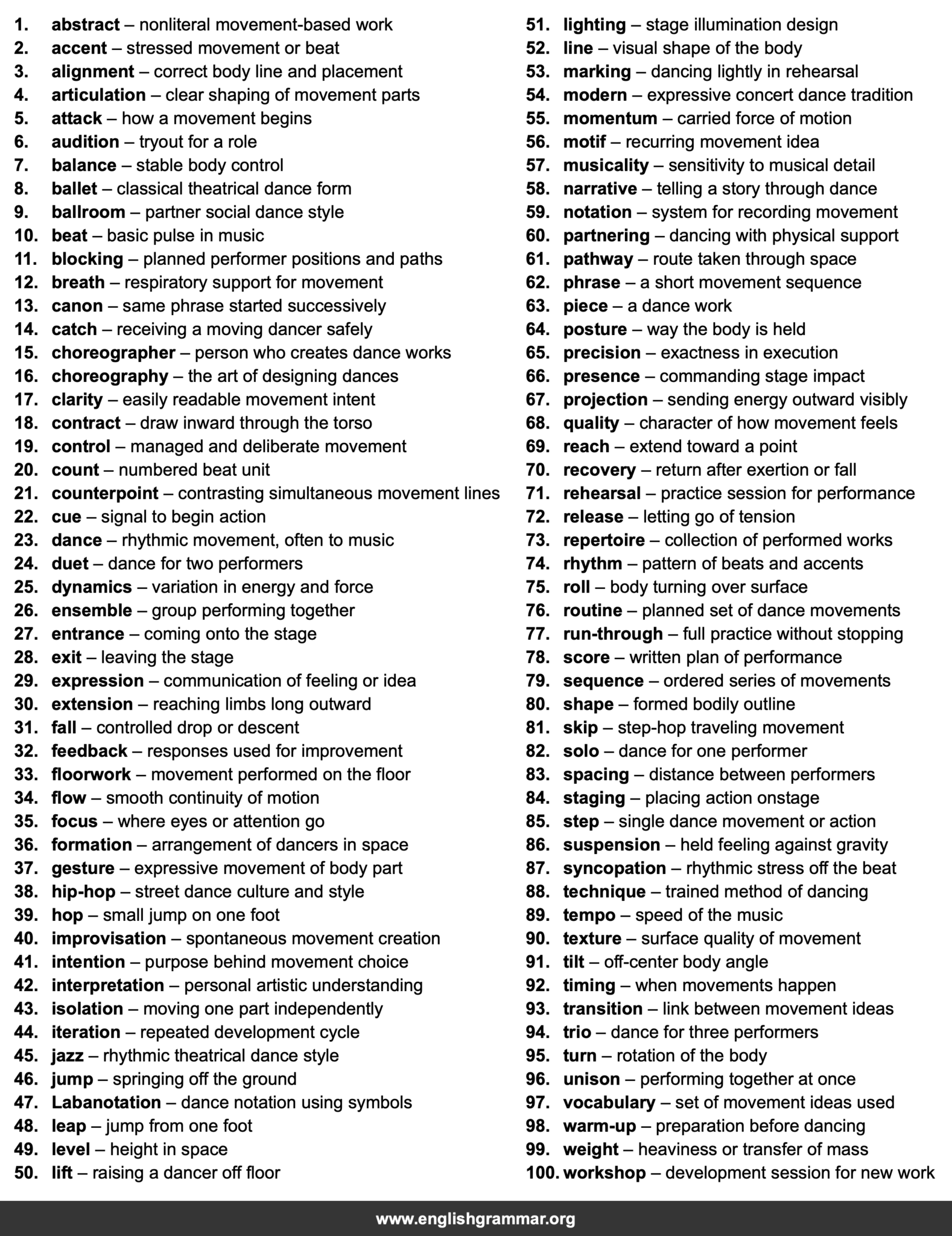 100 Words Every Choreographer Should Know