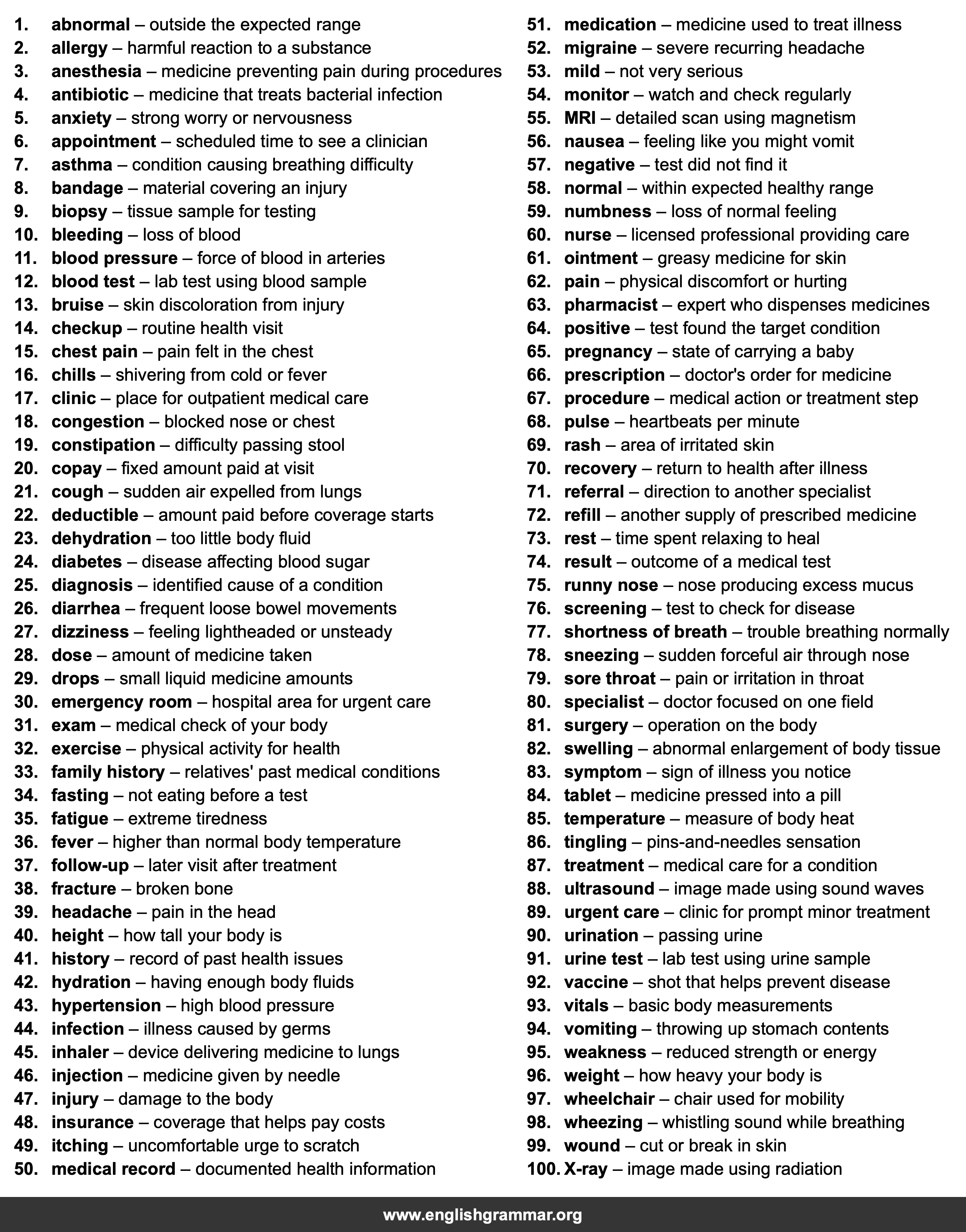 100 Words Every Clinic Patient Should Know
