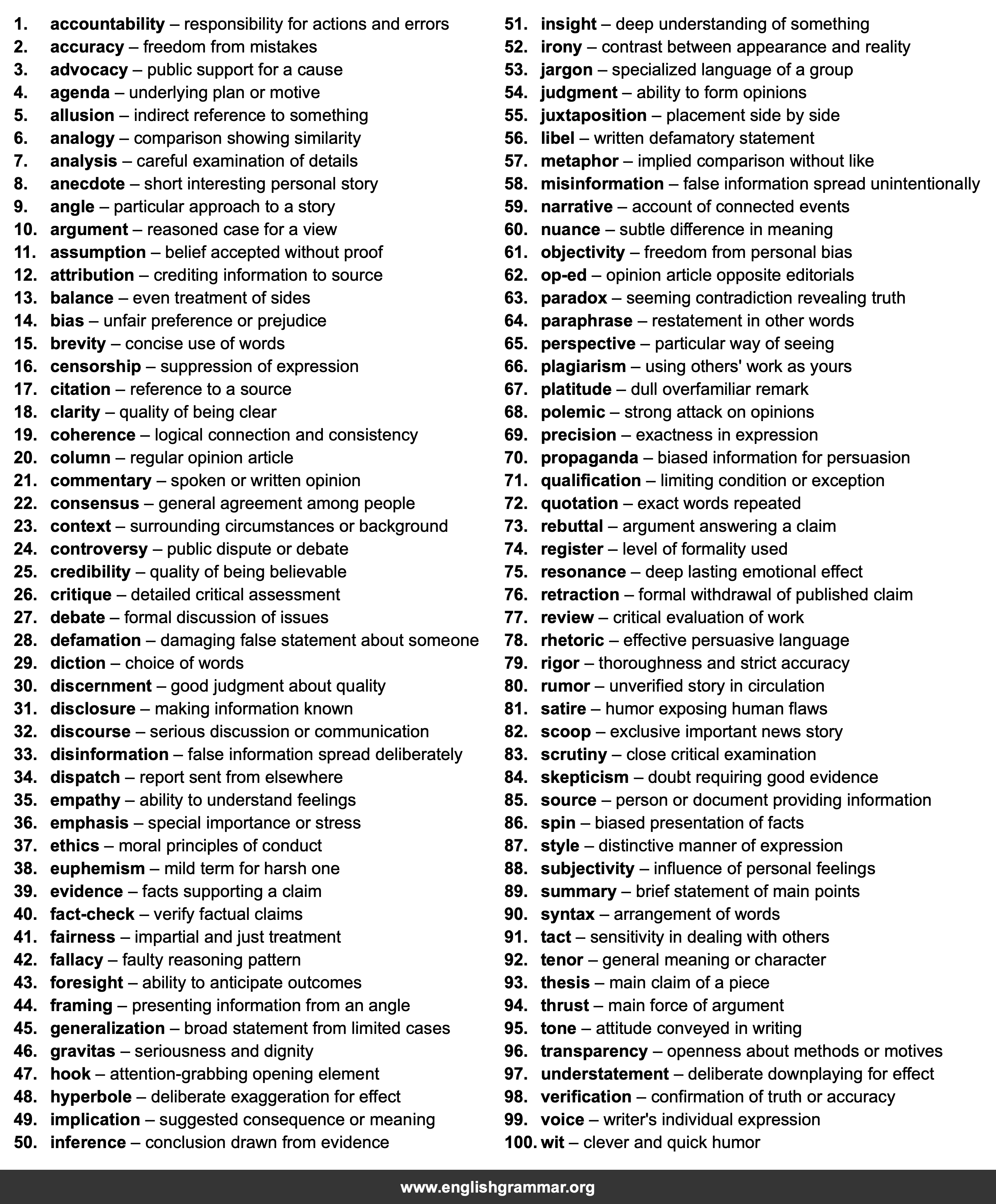 100 Words Every Columnist Should Know