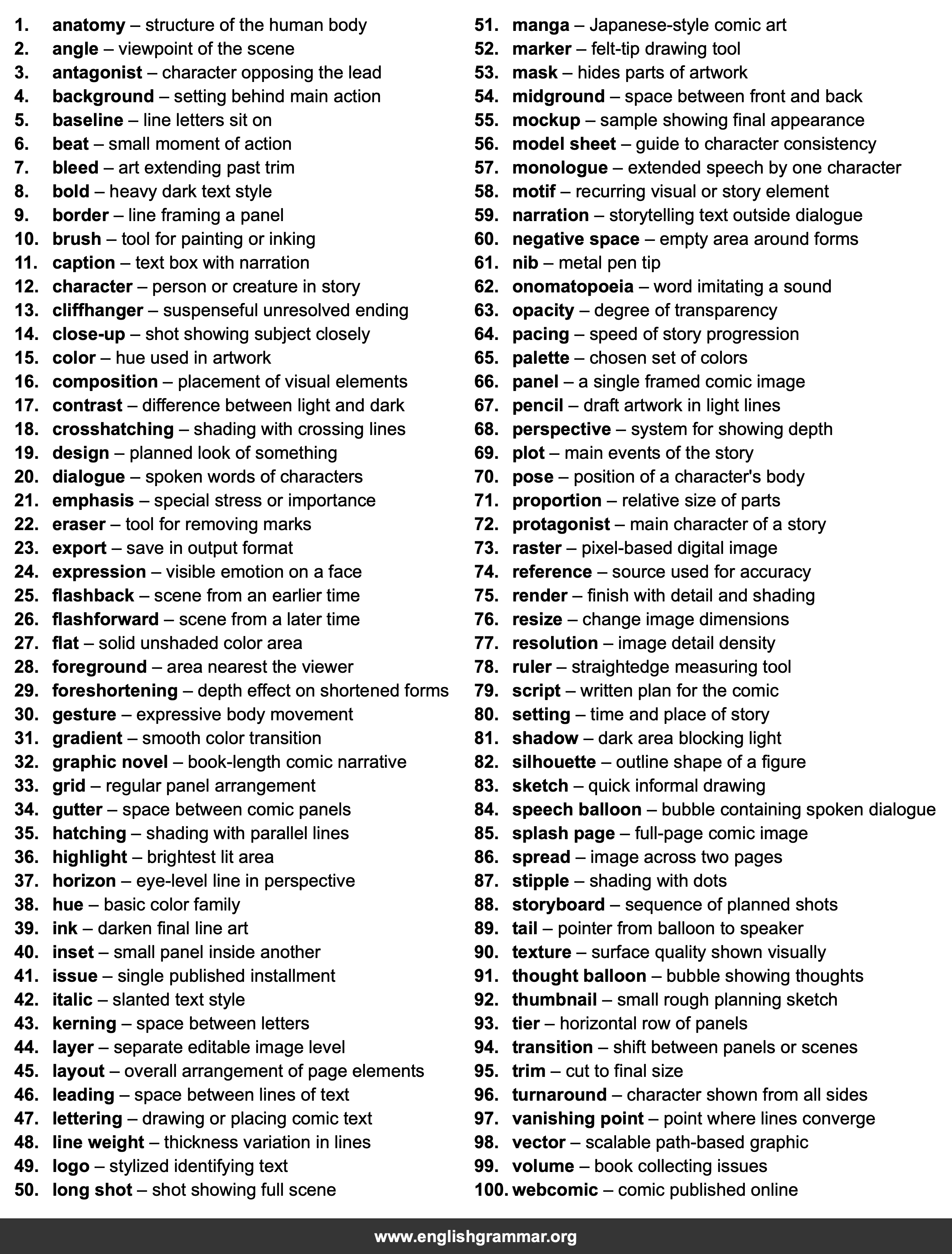 100 Words Every Comic Artist Should Know