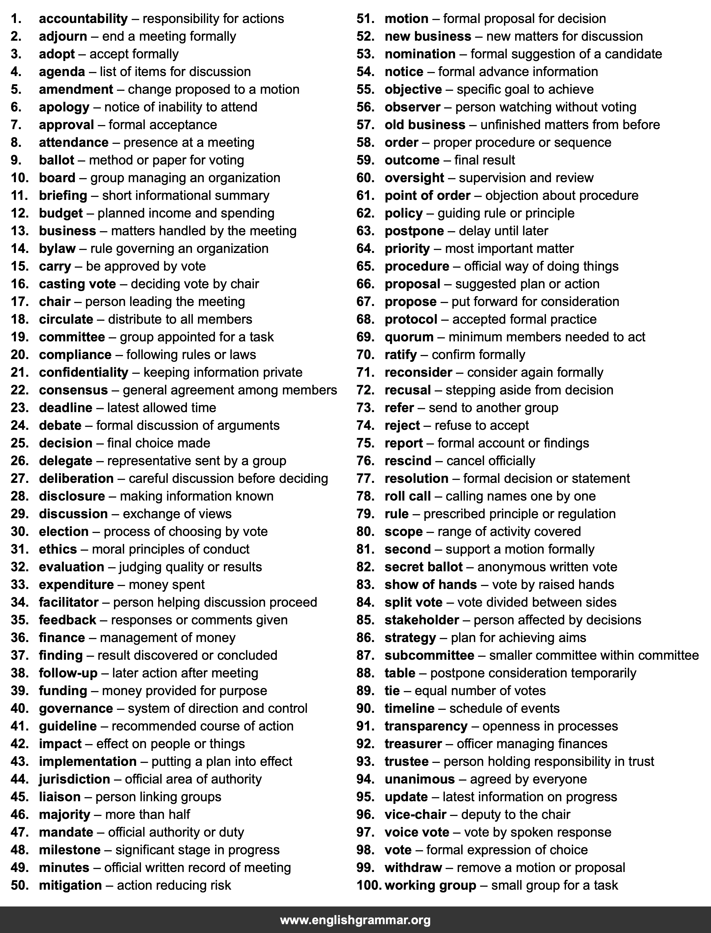 100 Words Every Committee Member Should Know