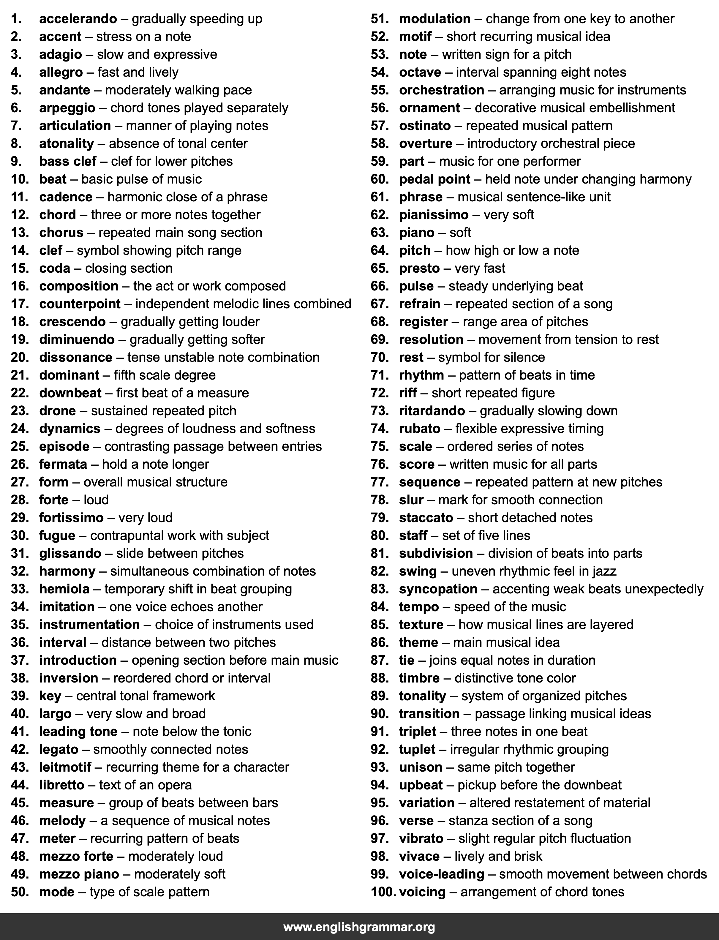 100 Words Every Composer Should Know