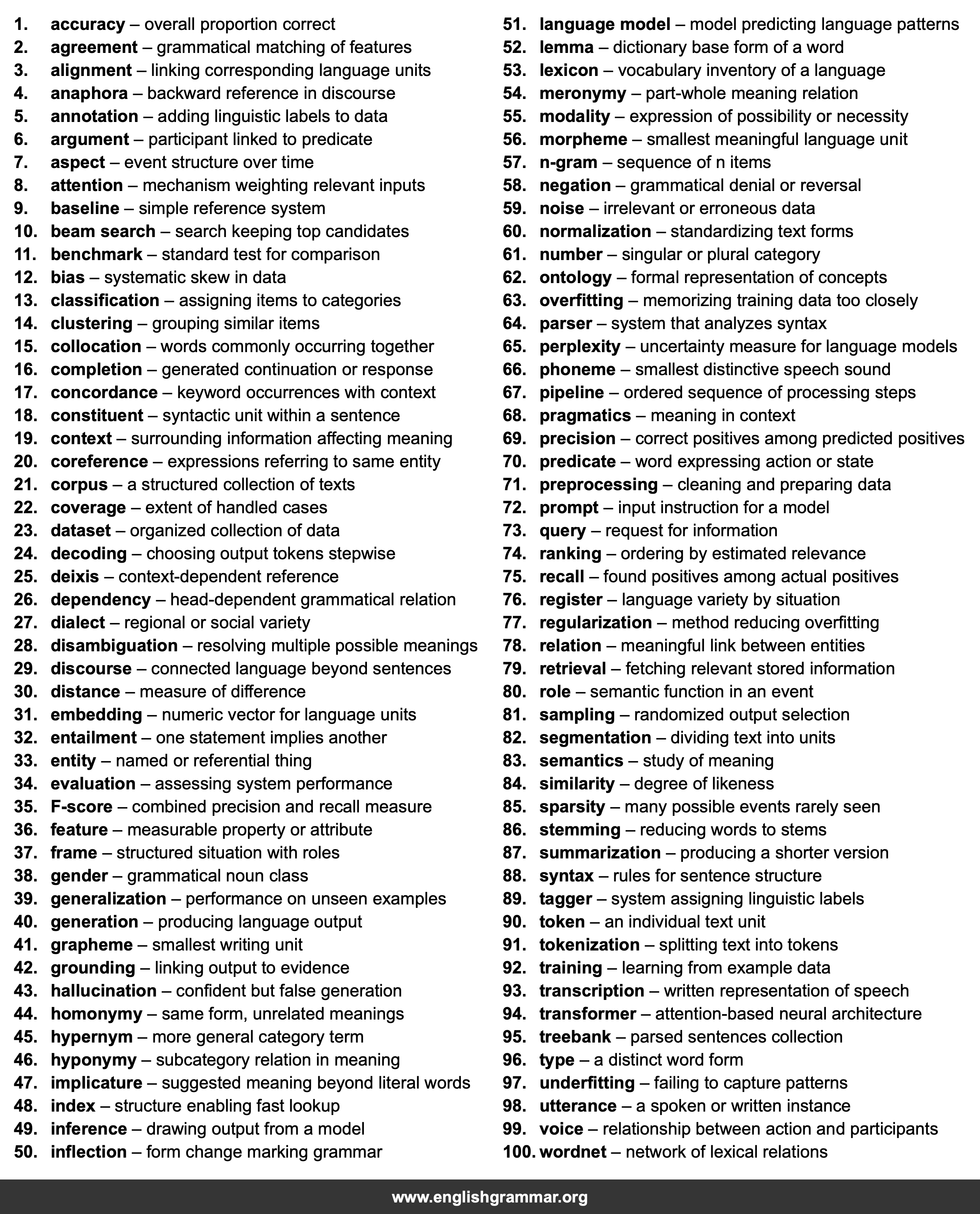 100 Words Every Computational Linguist Should Know