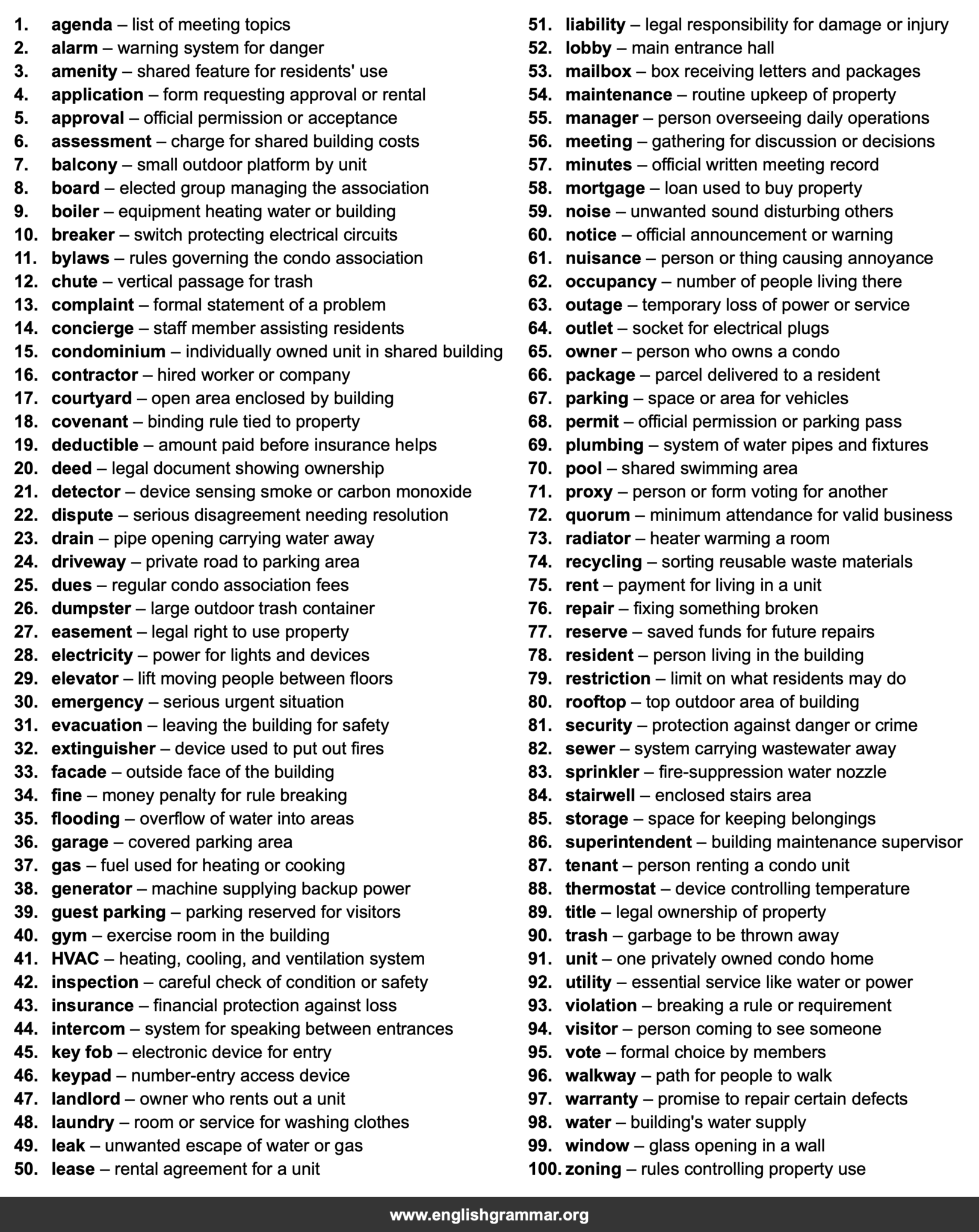 100 Words Every Condo Resident Should Know