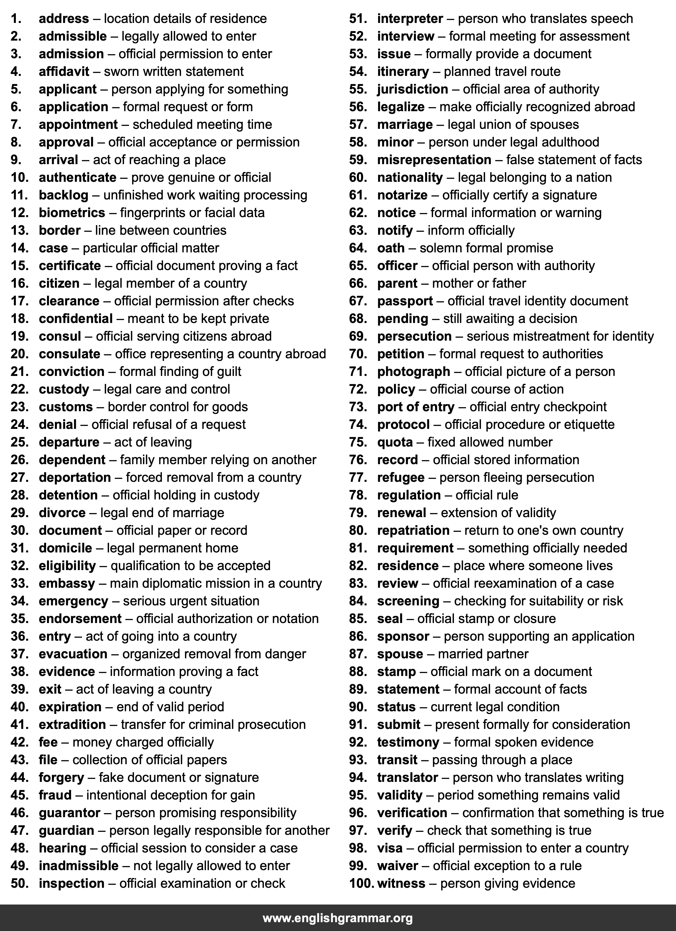 100 Words Every Consular Officer Should Know