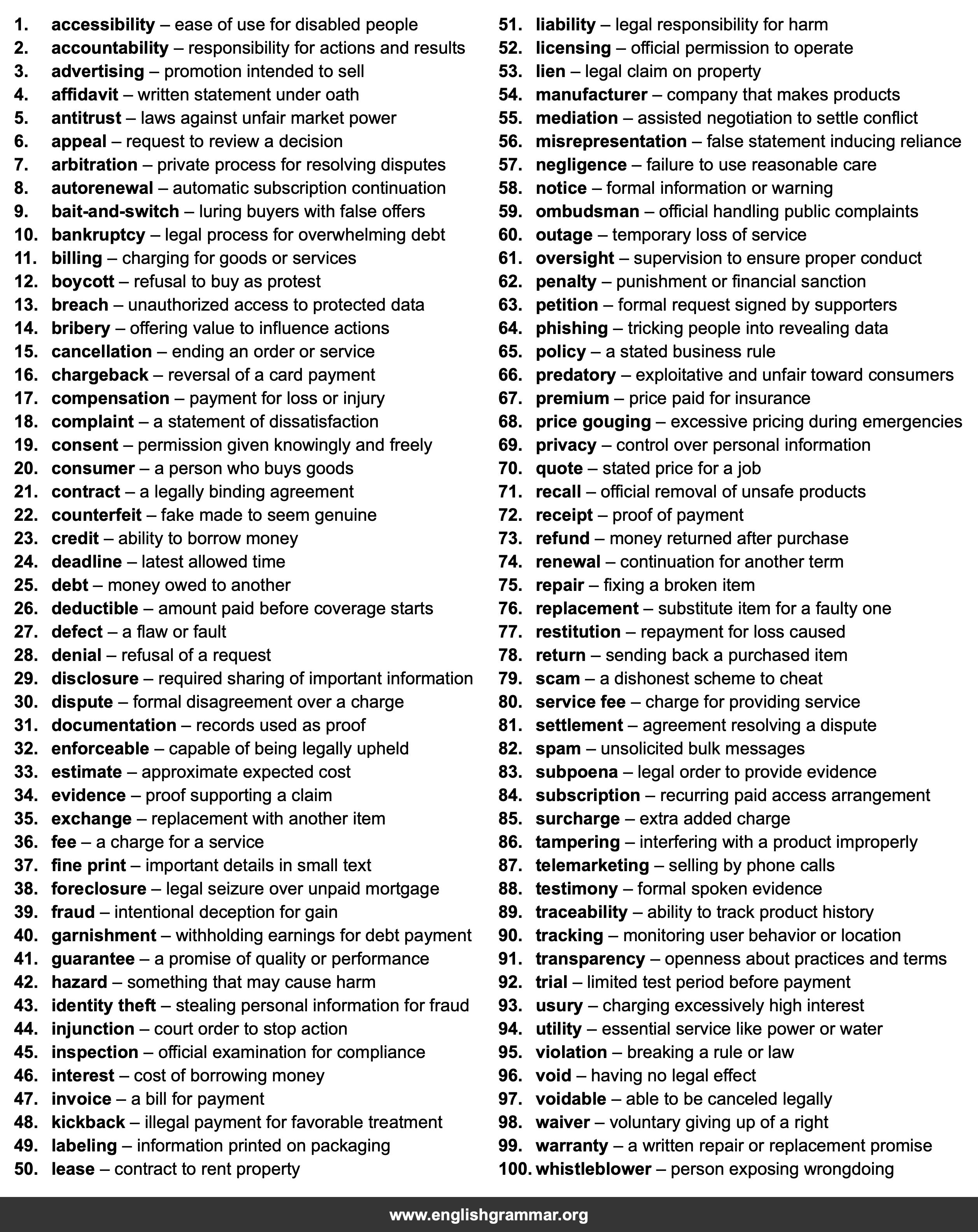 100 Words Every Consumer Advocate Should Know