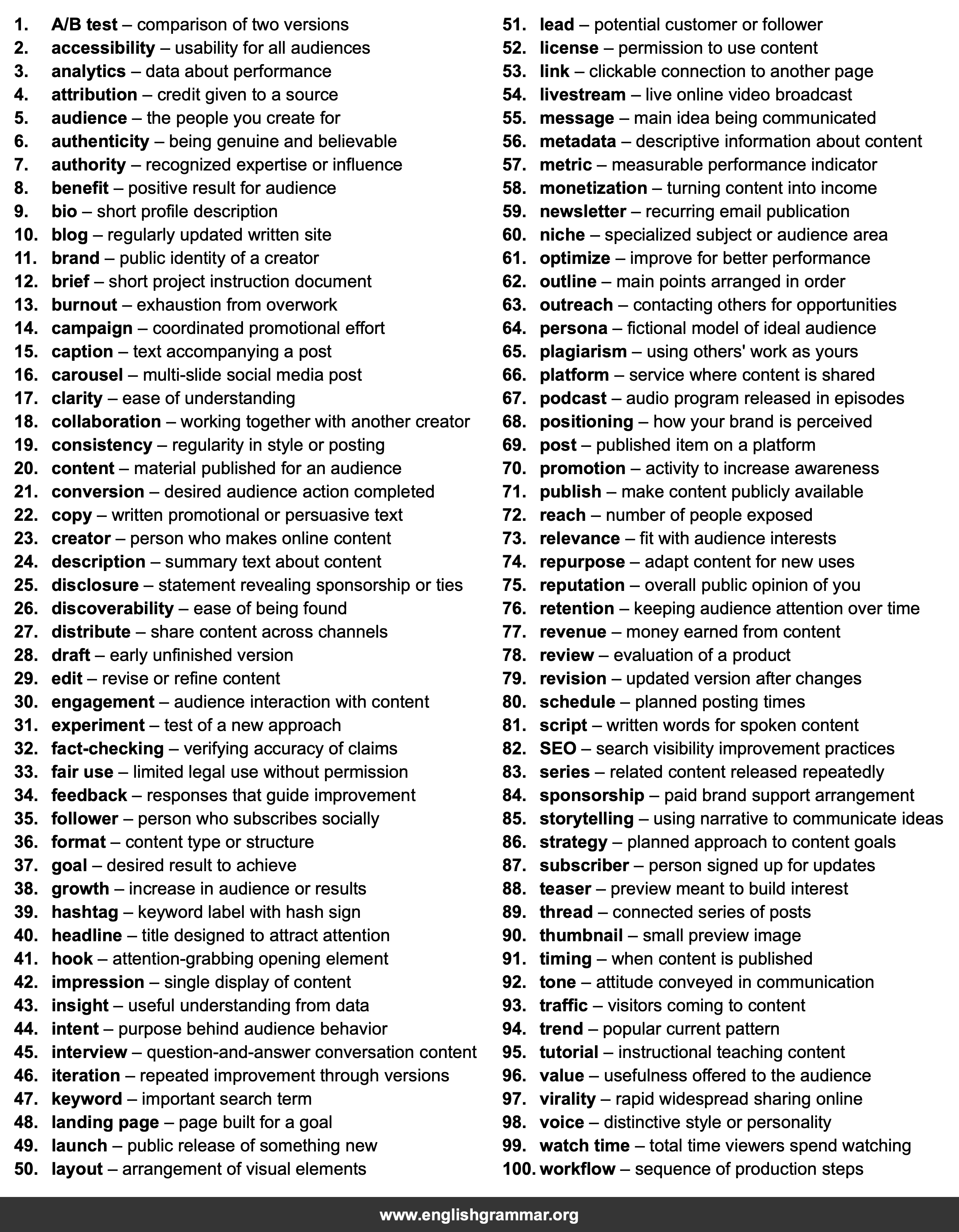 100 Words Every Content Creator Should Know