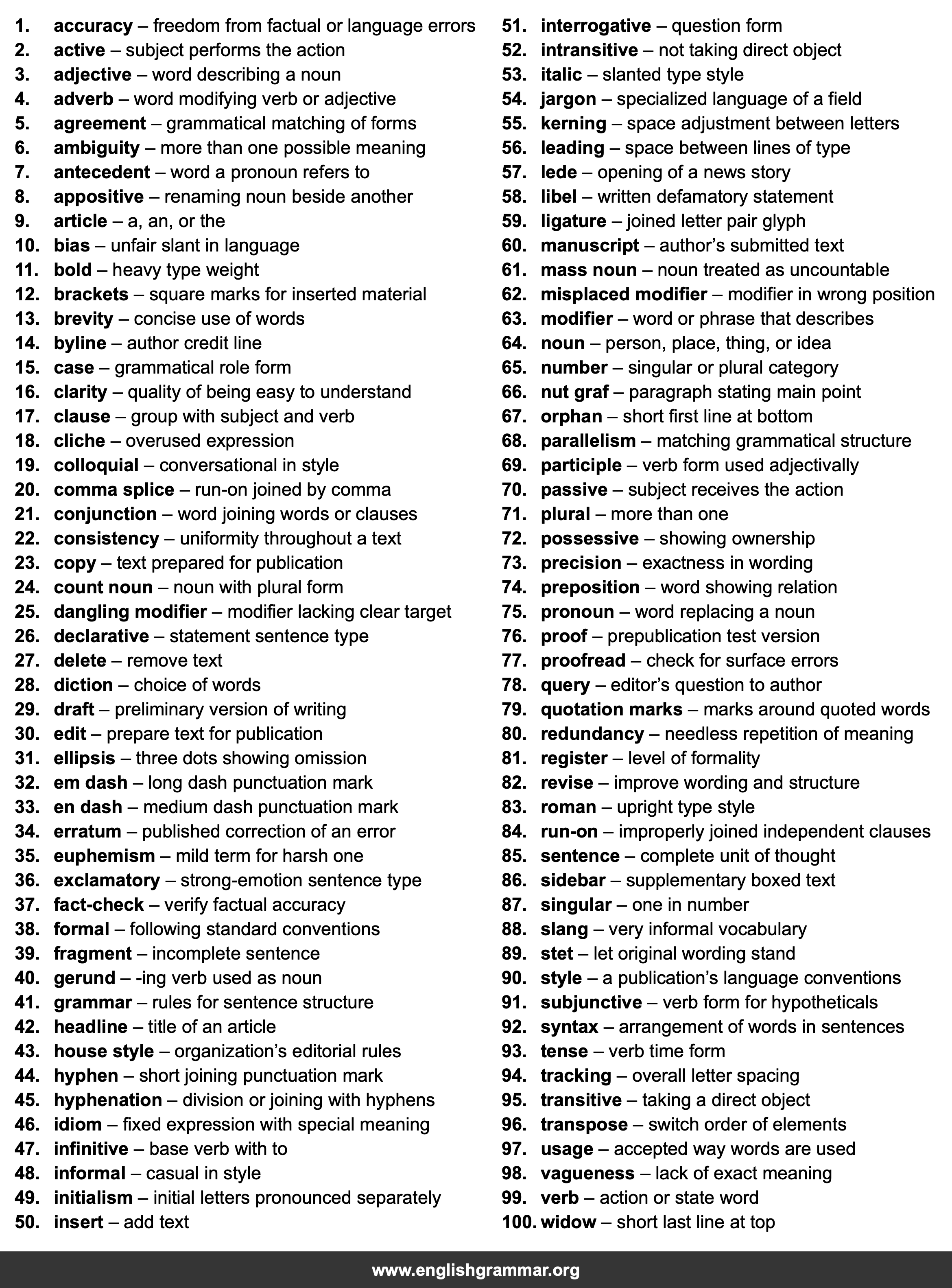 100 Words Every Copy Editor Should Know
