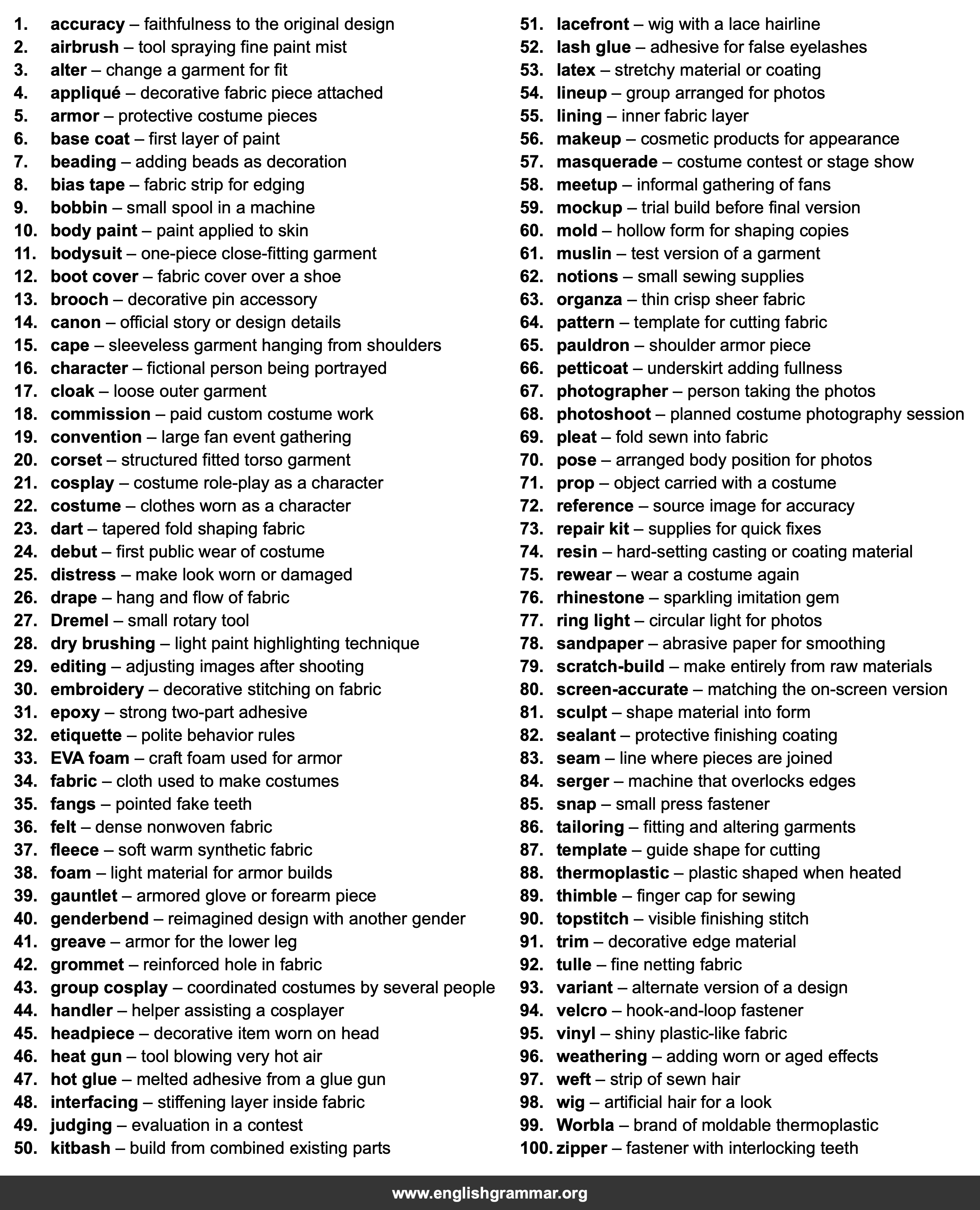 100 Words Every Cosplayer Should Know