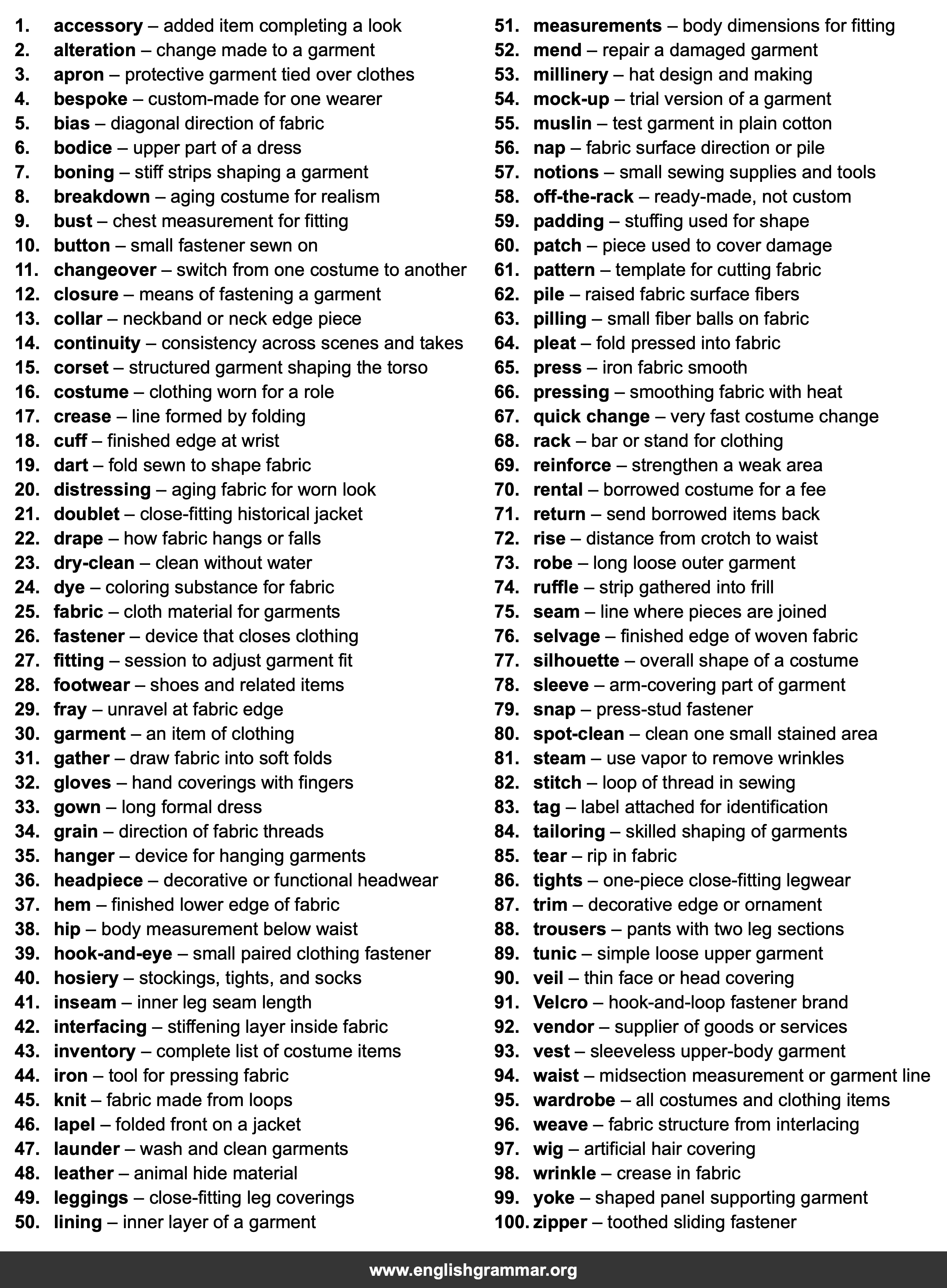 100 Words Every Costume Supervisor Should Know