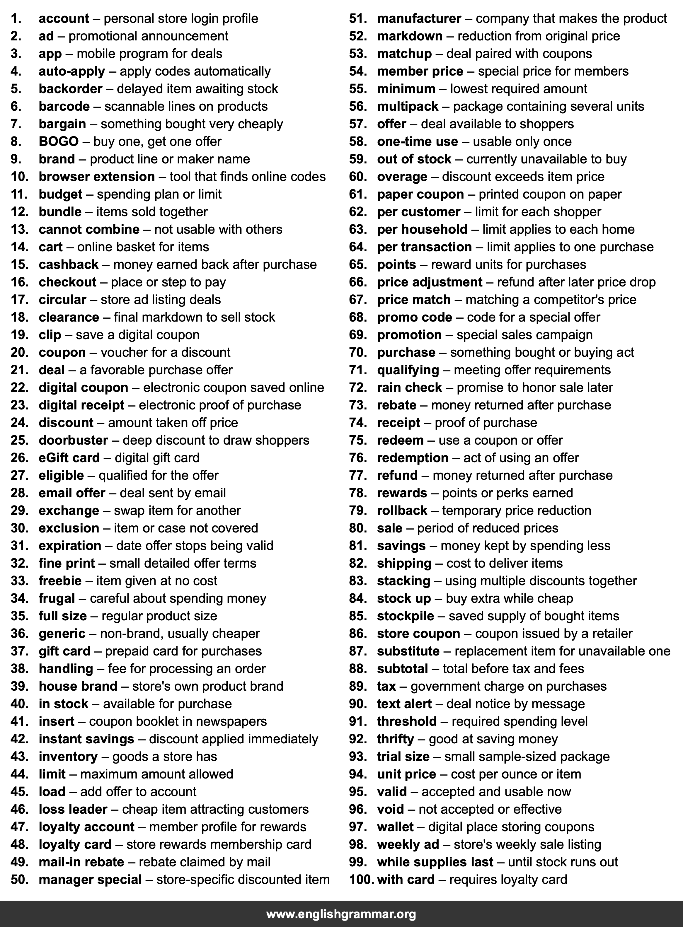 100 Words Every Couponer Should Know