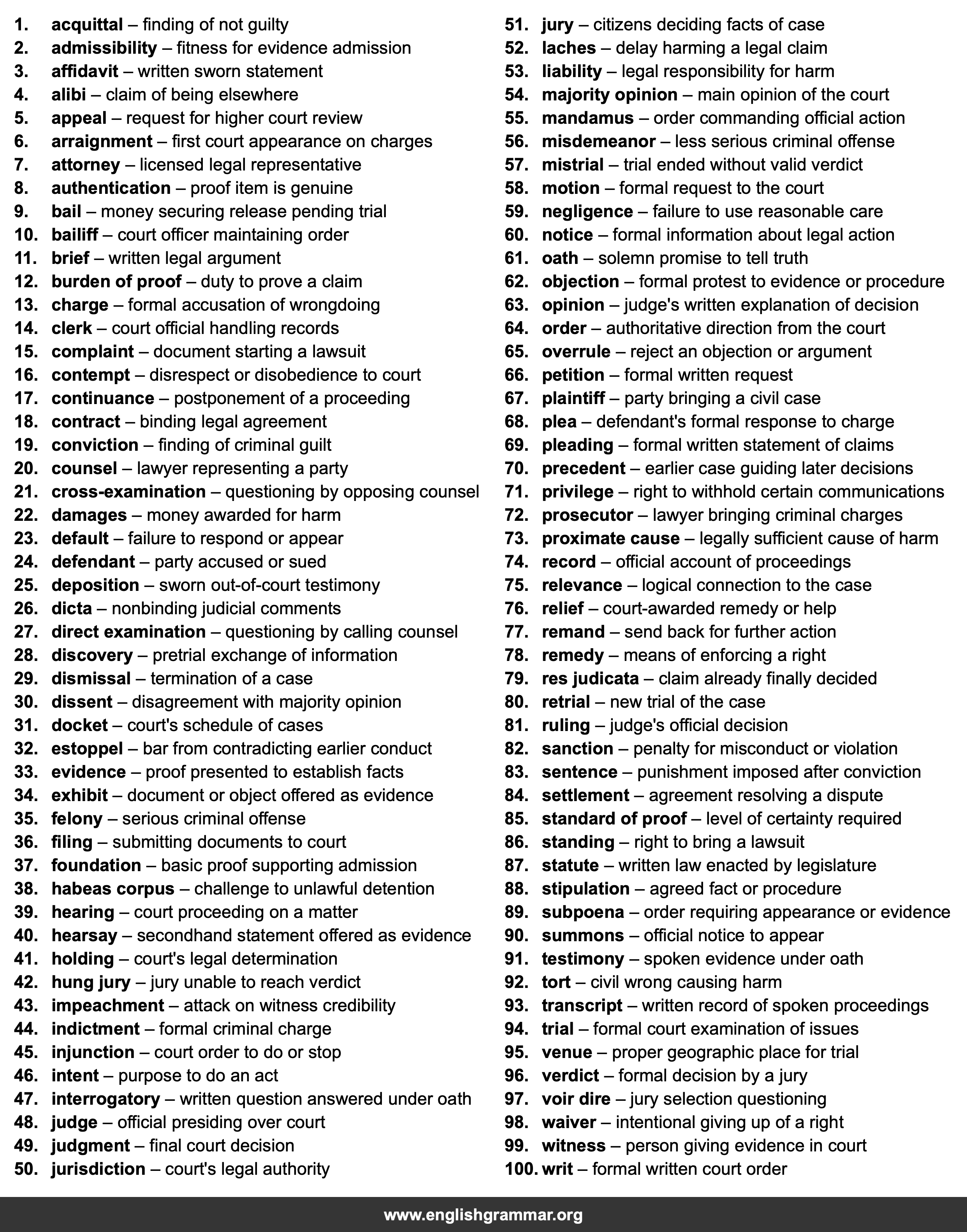 100 Words Every Court Advocate Should Know