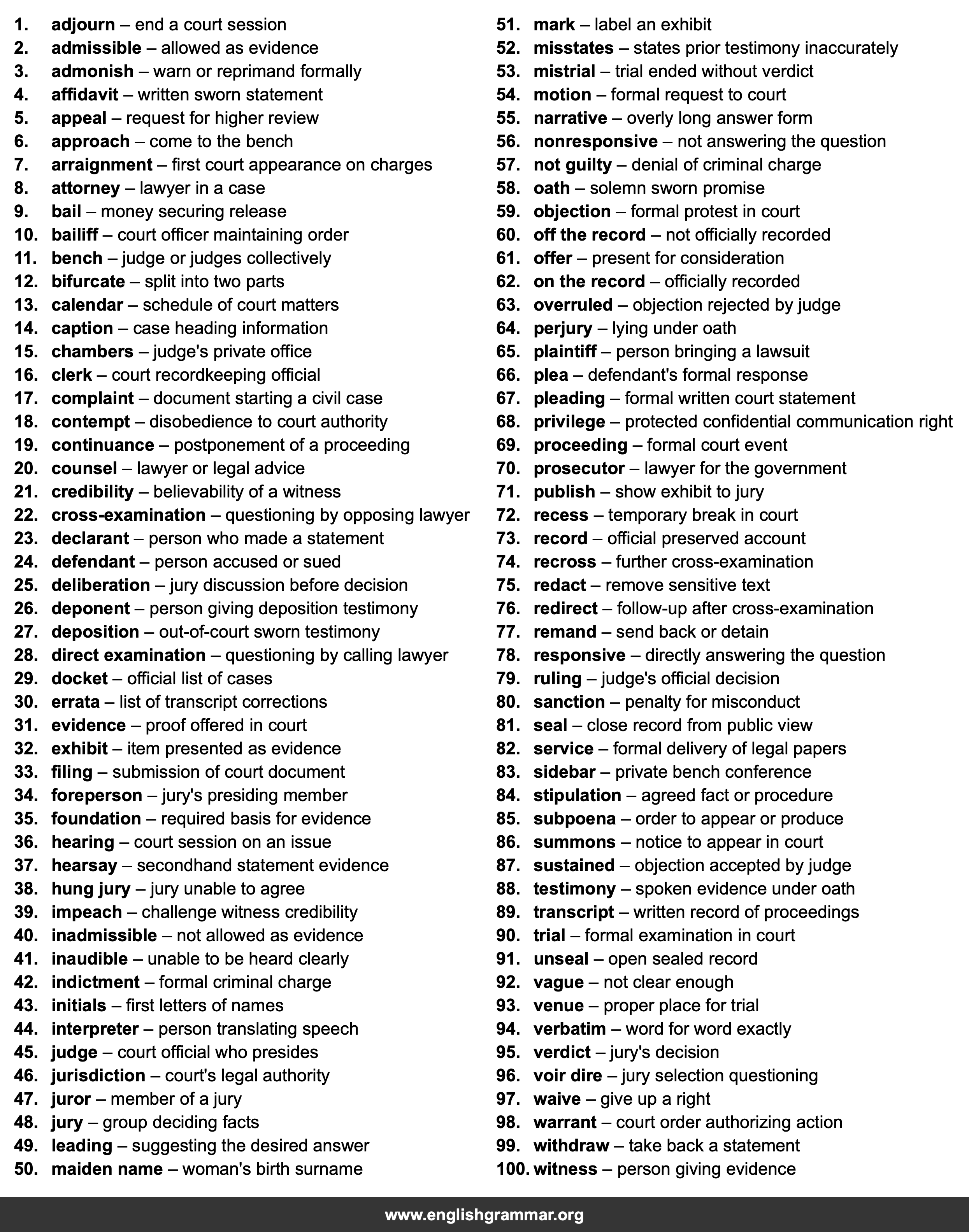100 Words Every Court Reporter Should Know