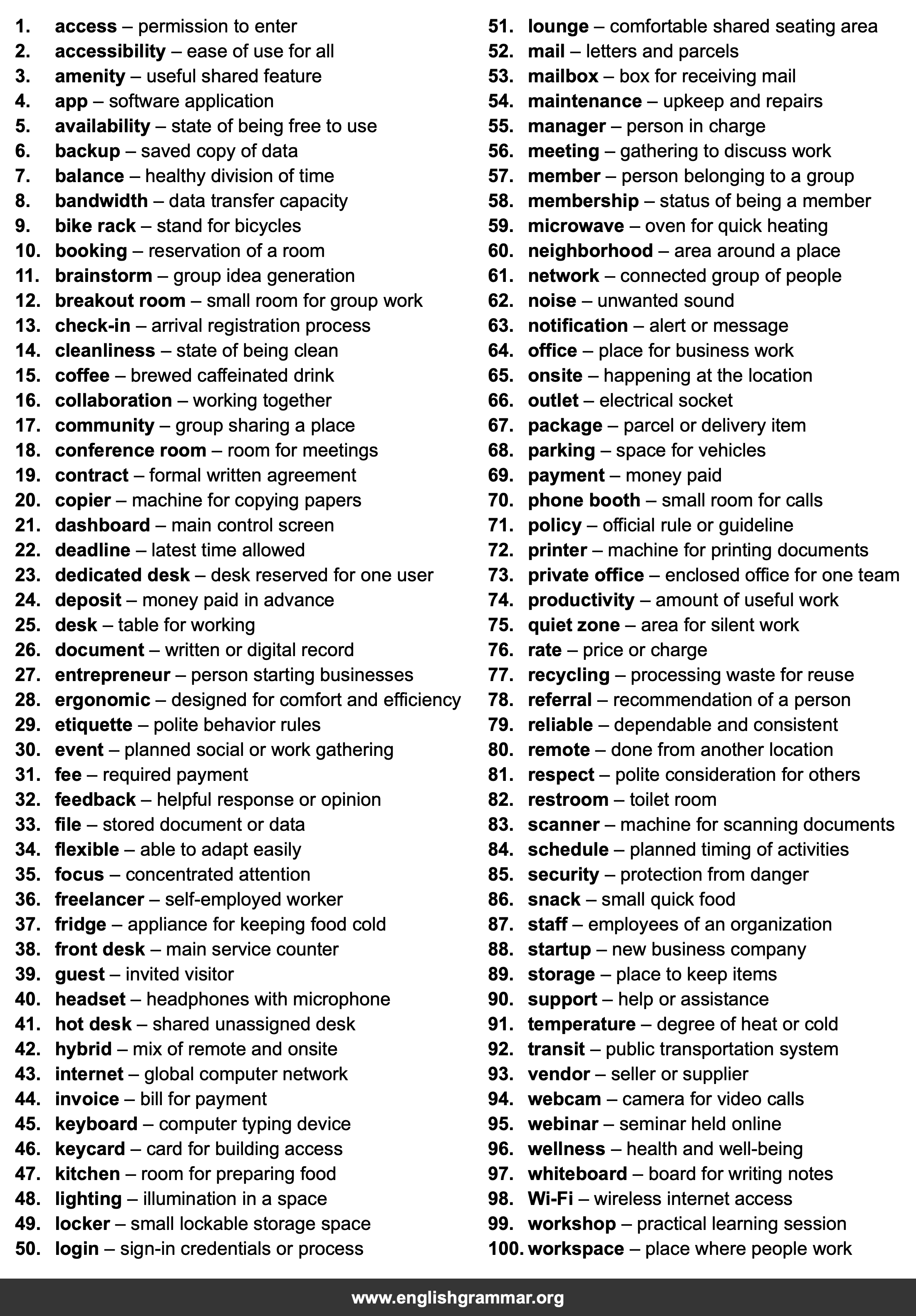 100 Words Every Coworking Member Should Know