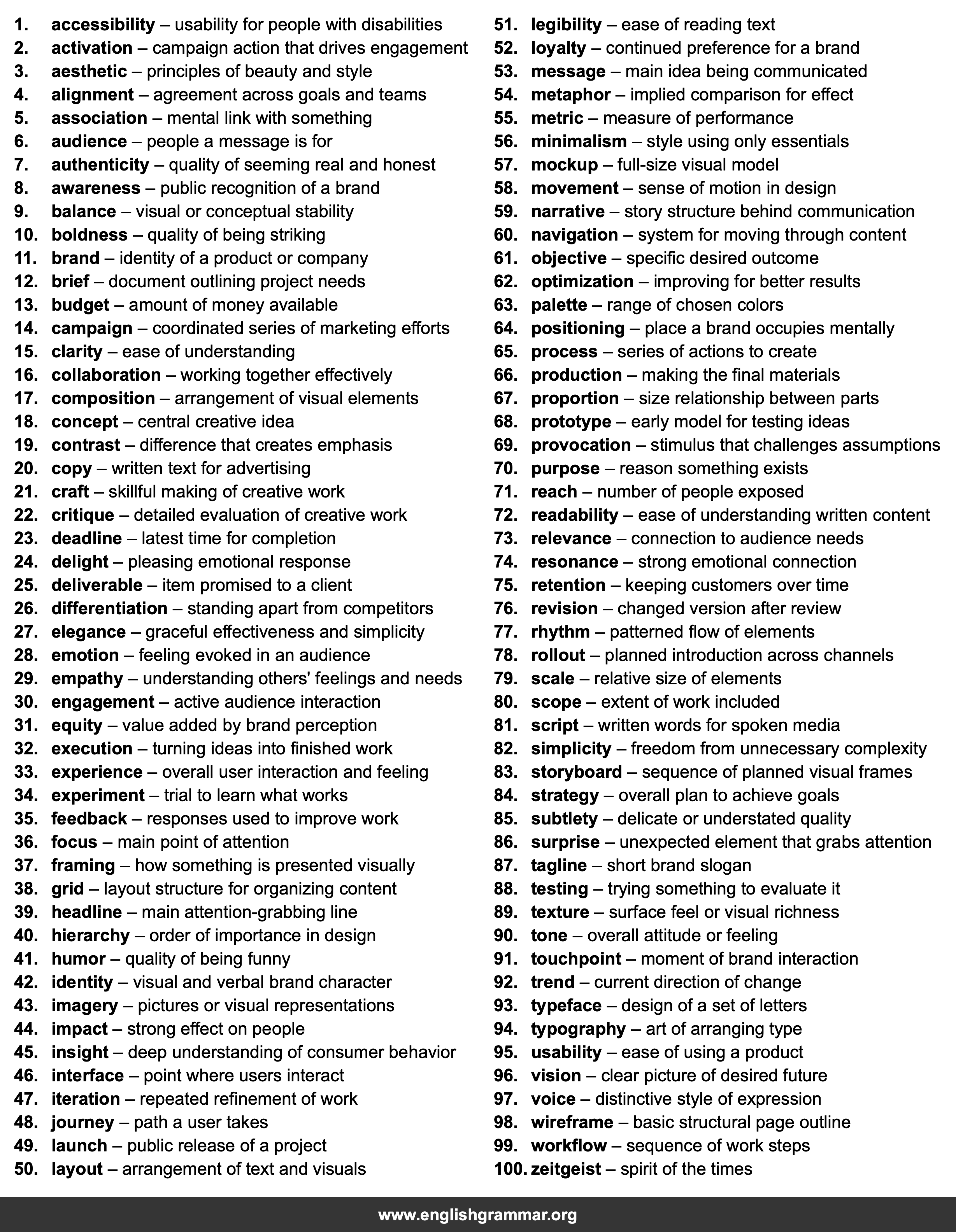 100 Words Every Creative Director Should Know