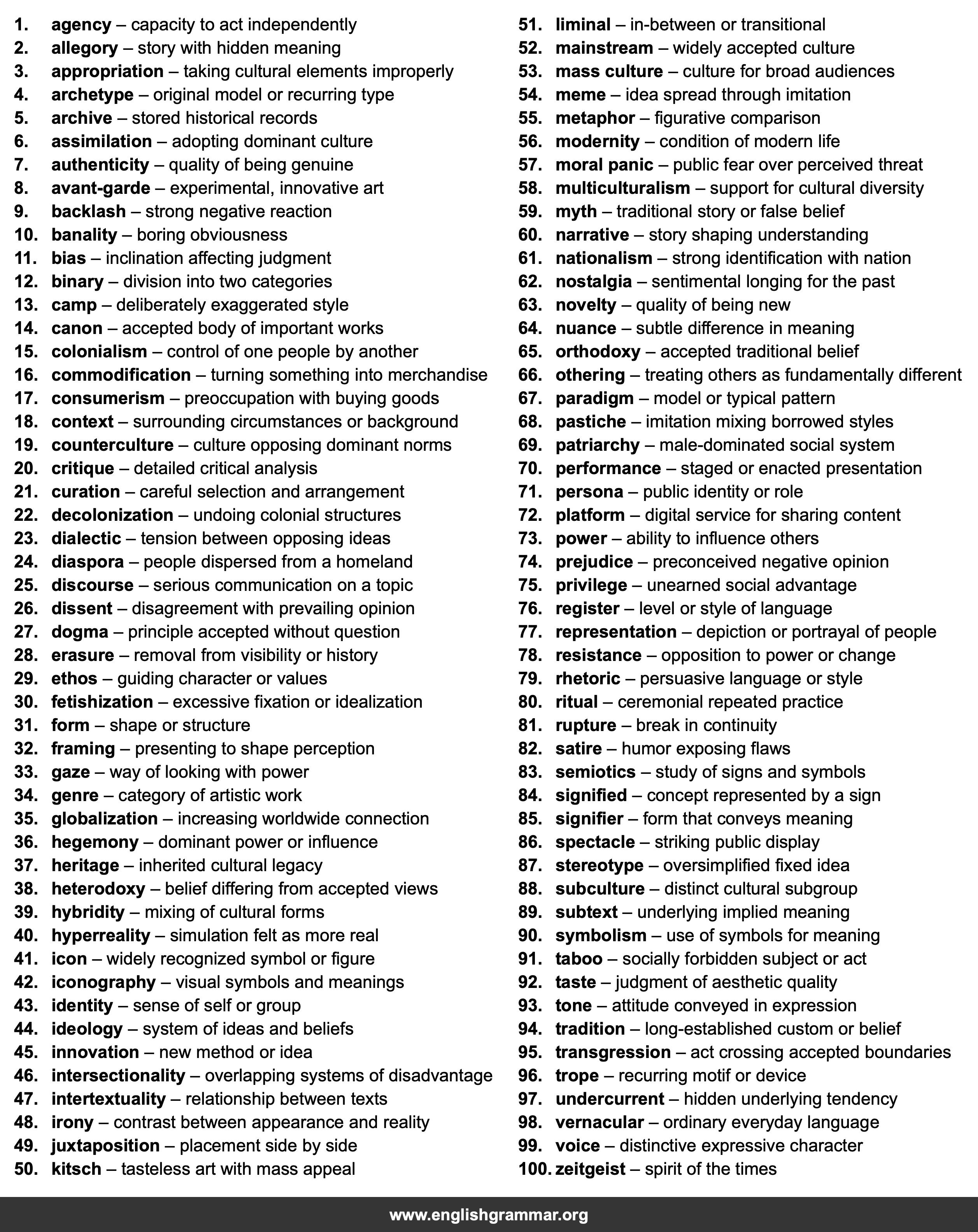100 Words Every Cultural Commentator Should Know