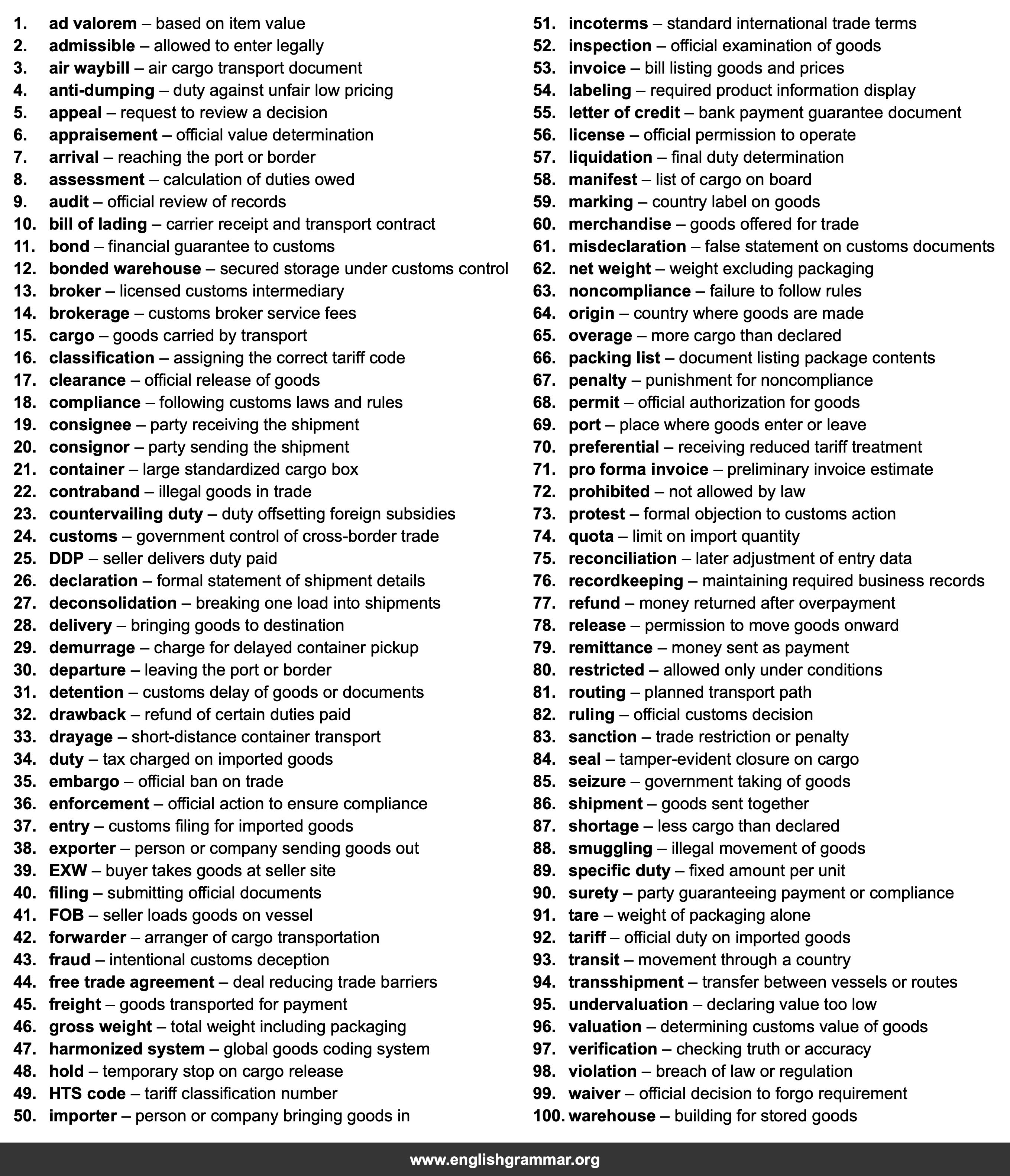 100 Words Every Customs Broker Should Know