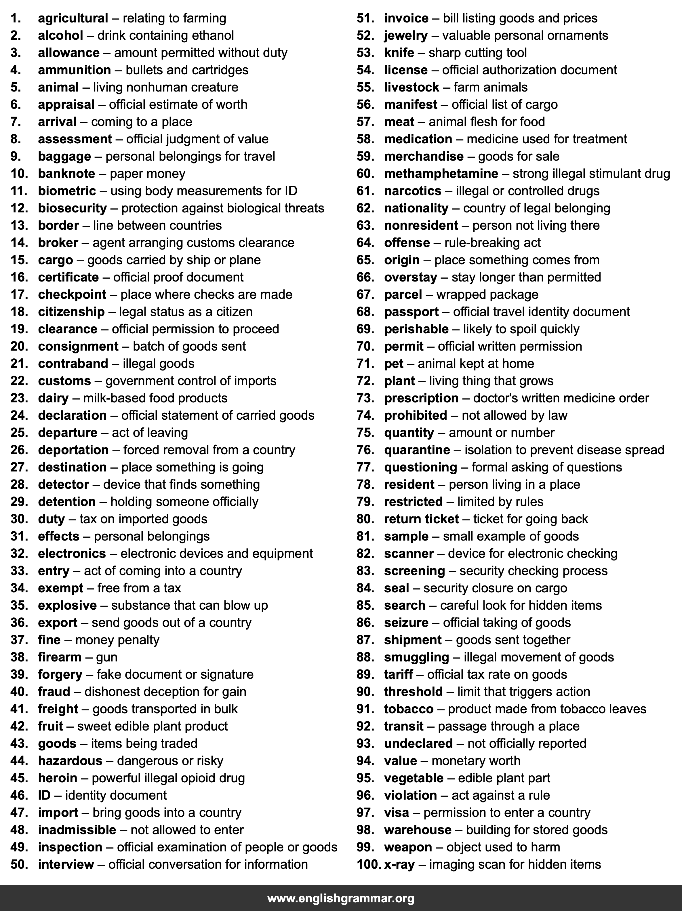 100 Words Every Customs Officer Should Know