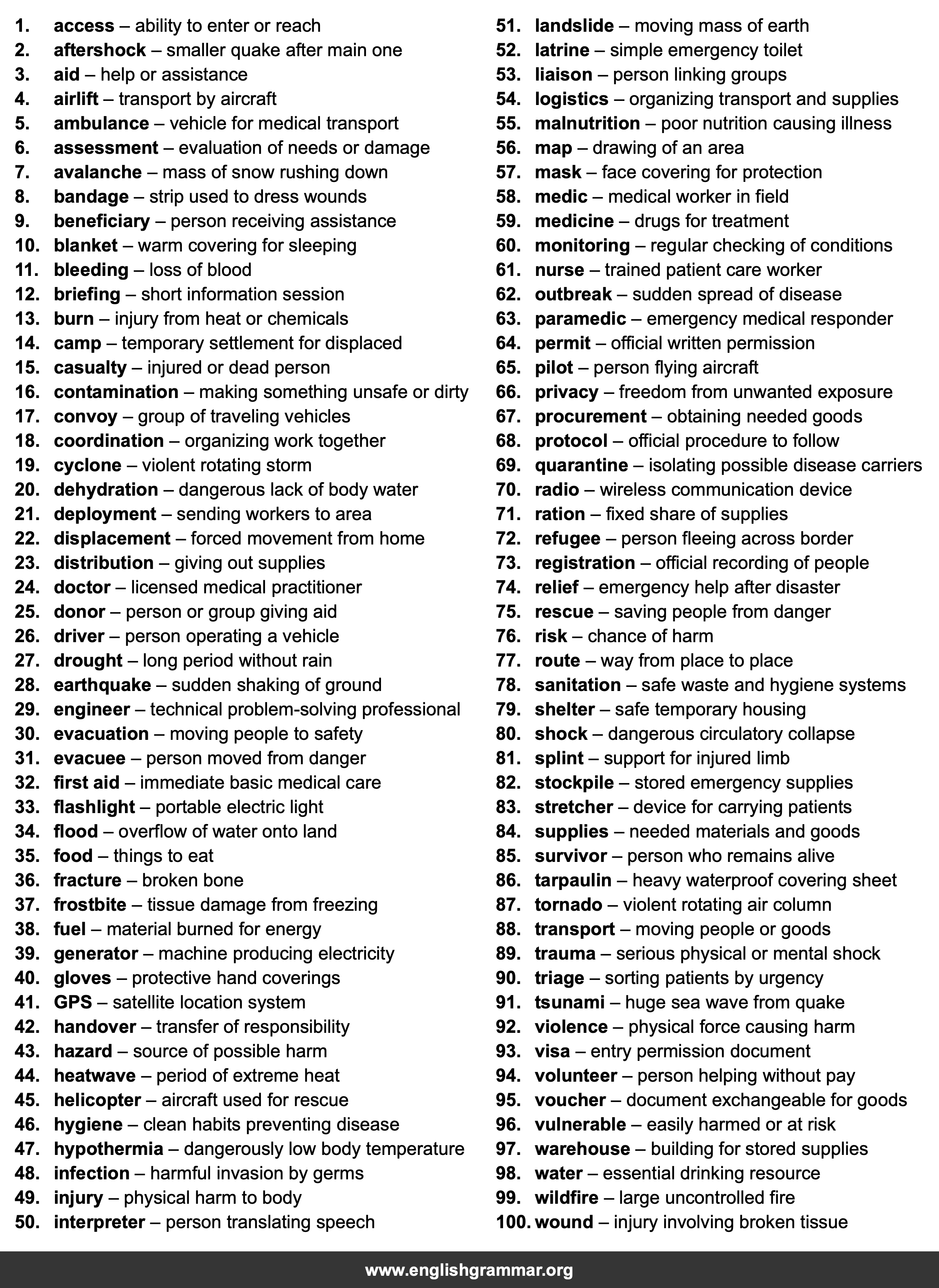 100 Words Every Disaster Relief Worker Should Know
