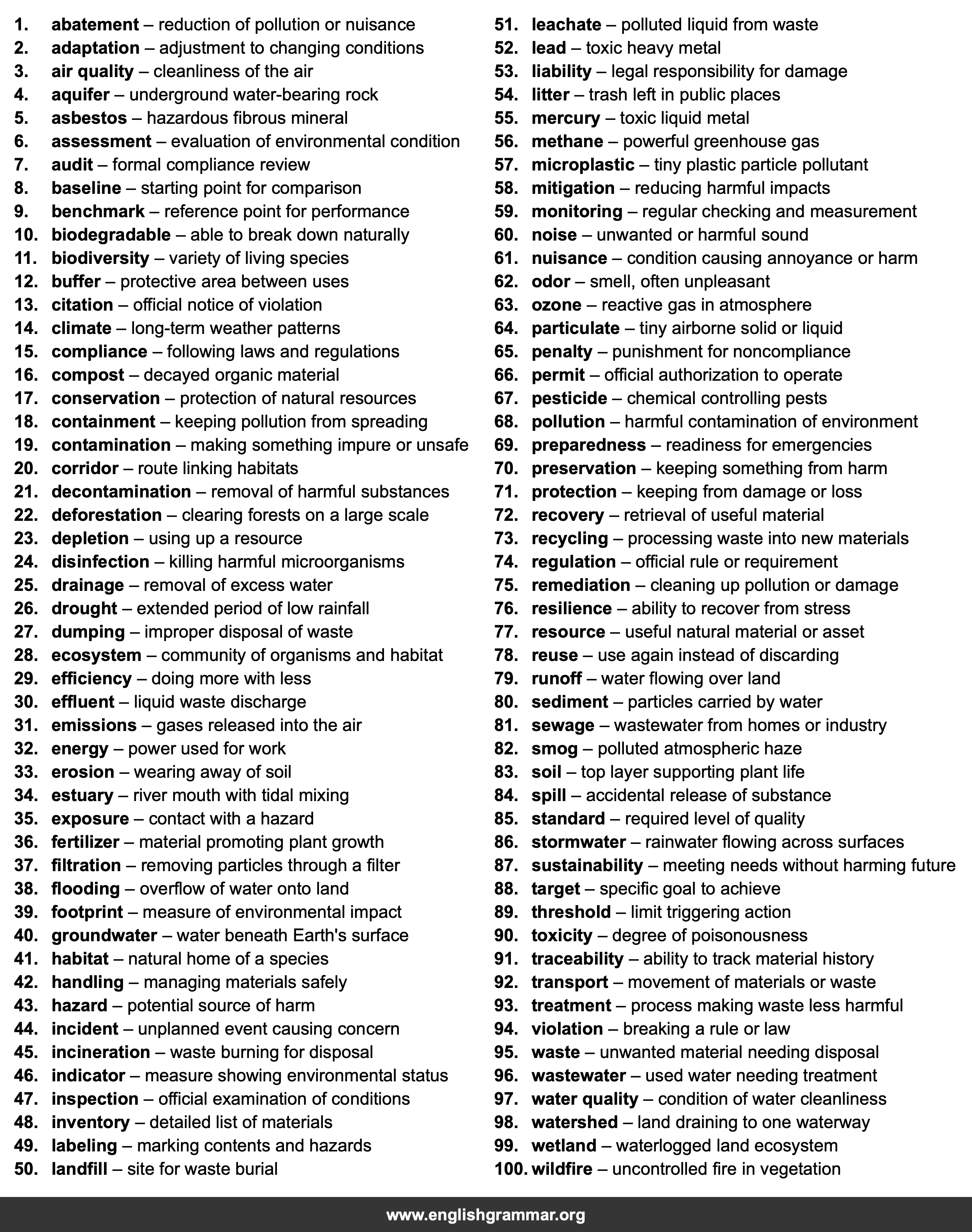 100 Words Every Environmental Officer Should Know