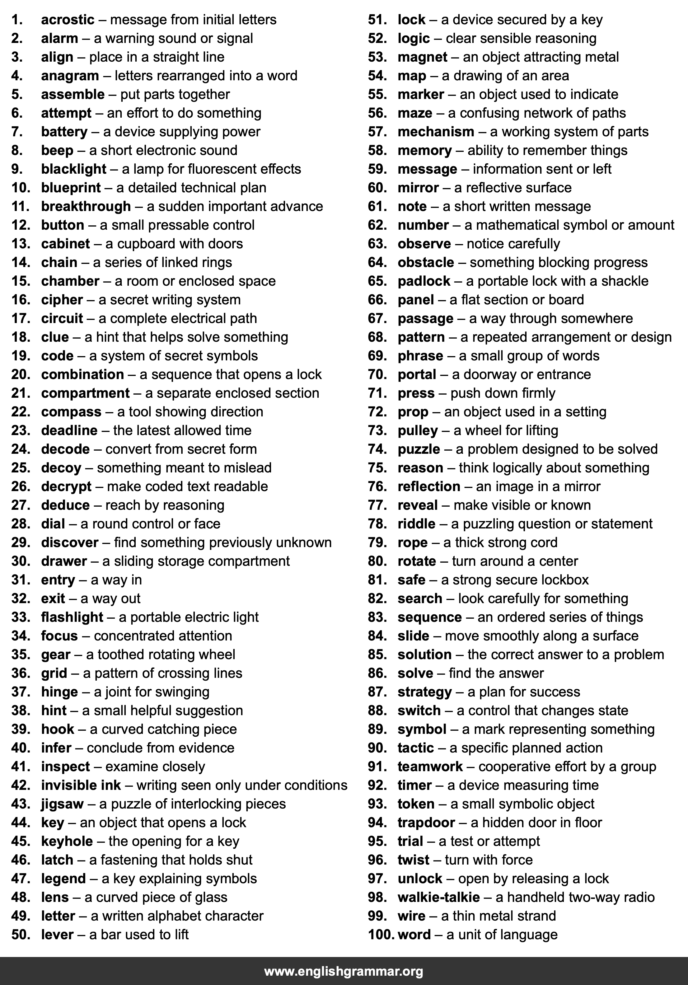 100 Words Every Escape Room Player Should Know