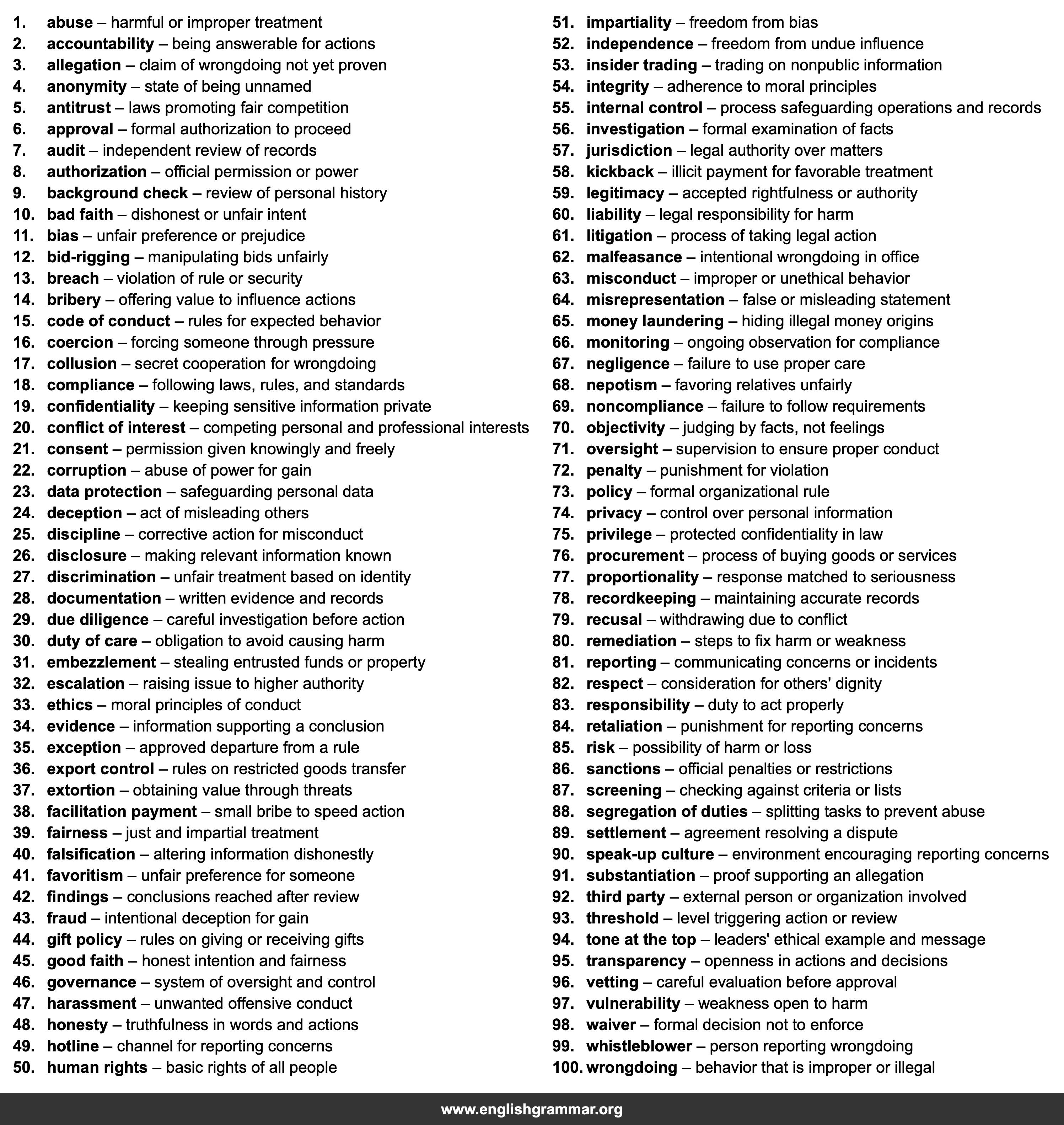 100 Words Every Ethics Officer Should Know
