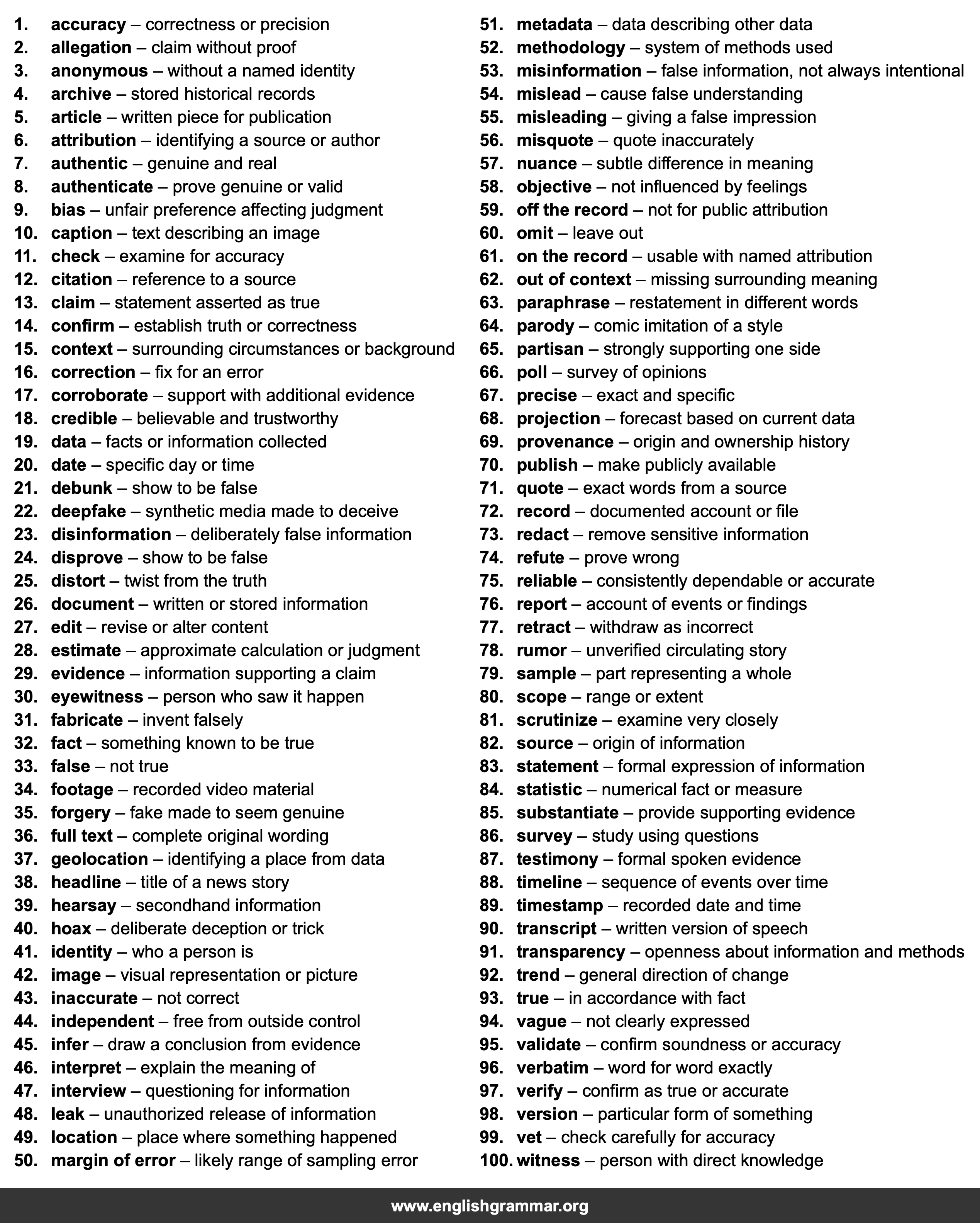 100 Words Every Fact Checker Should Know