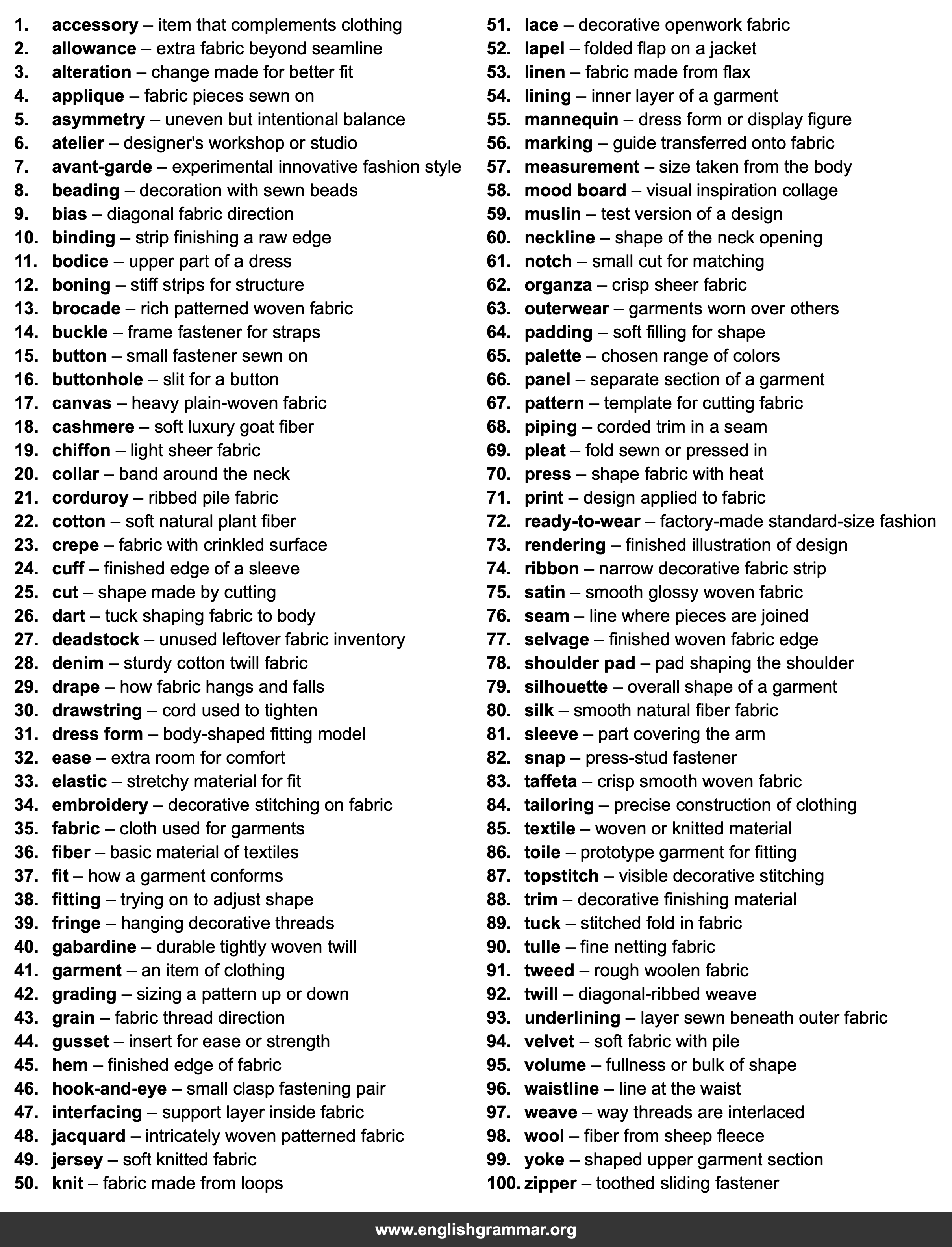 100 Words Every Fashion Designer Should Know