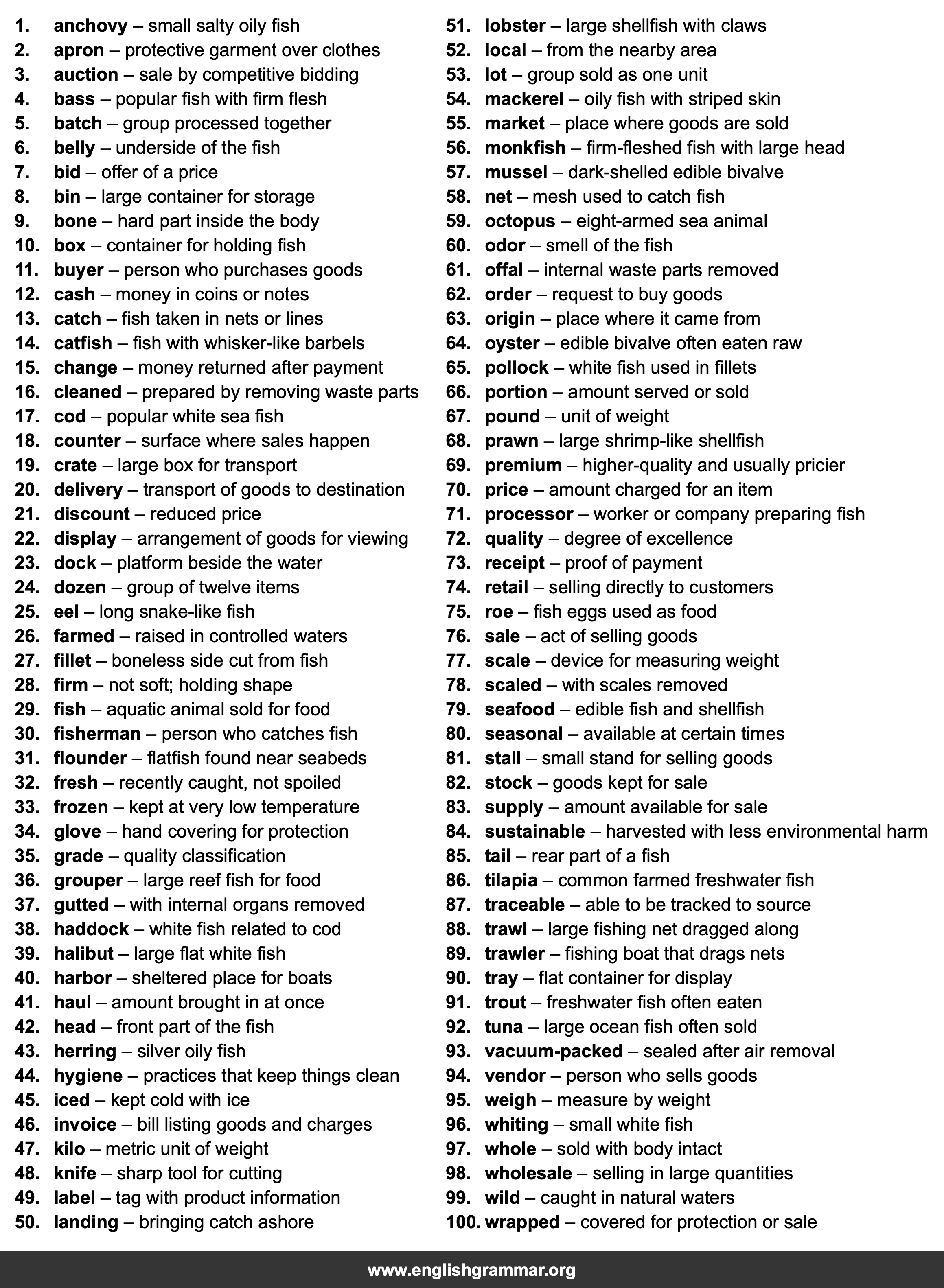 100 Words Every Fish Market Worker Should Know