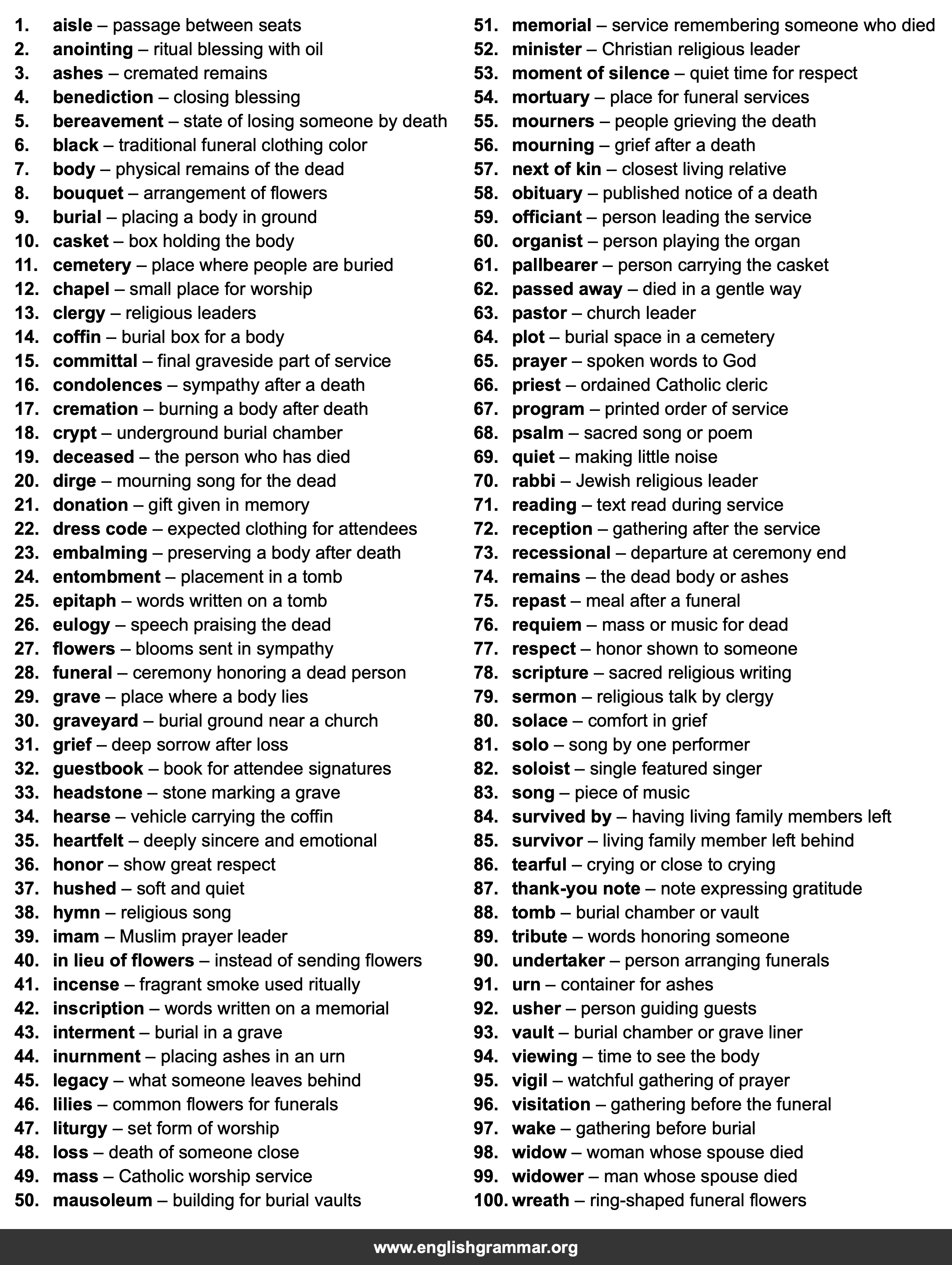 100 Words Every Funeral Guest Should Know