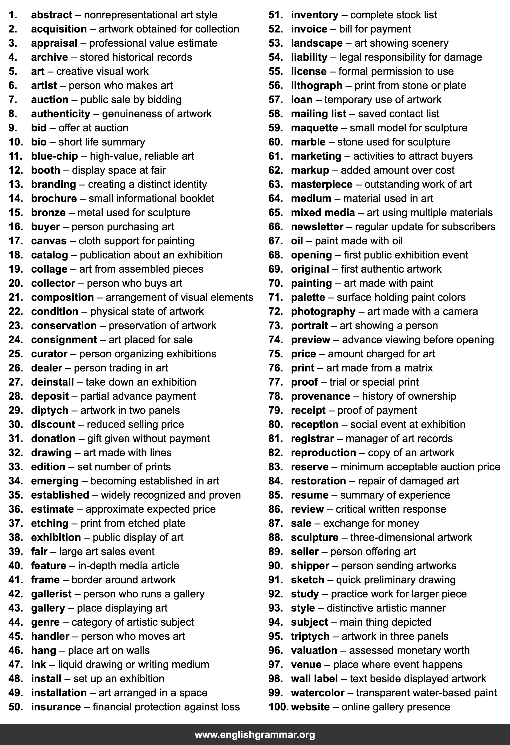 100 Words Every Gallery Owner Should Know