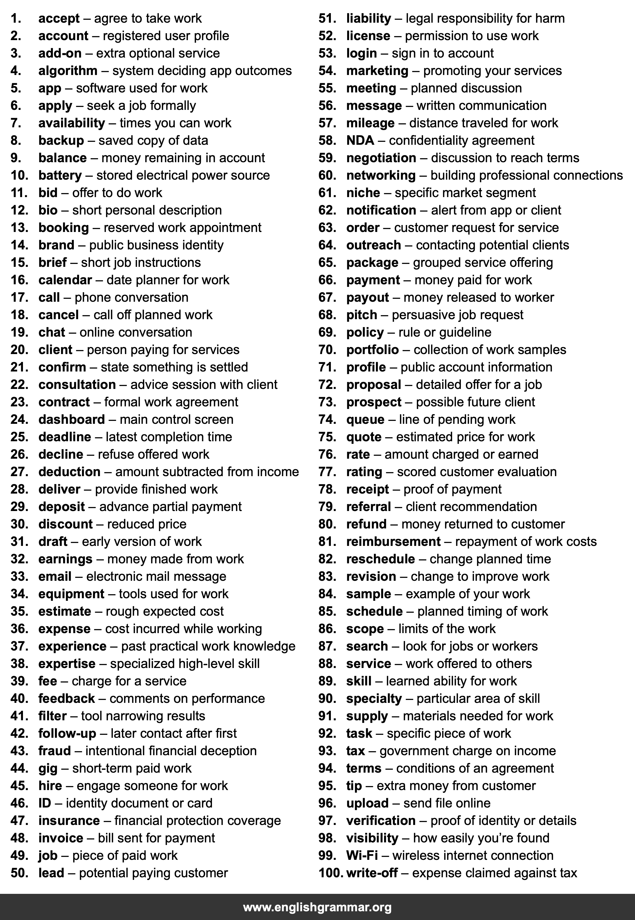 100 Words Every Gig Worker Should Know