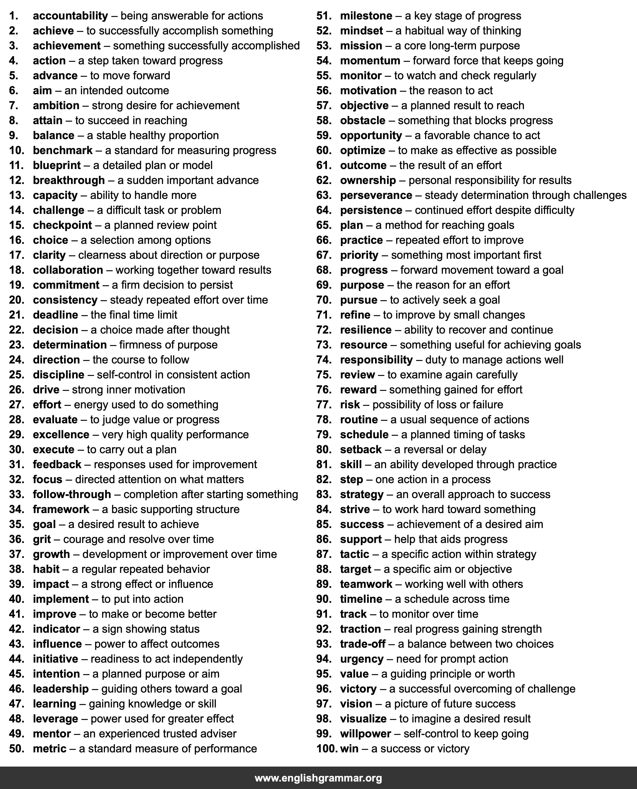 100 Words Every Goal Setter Should Know