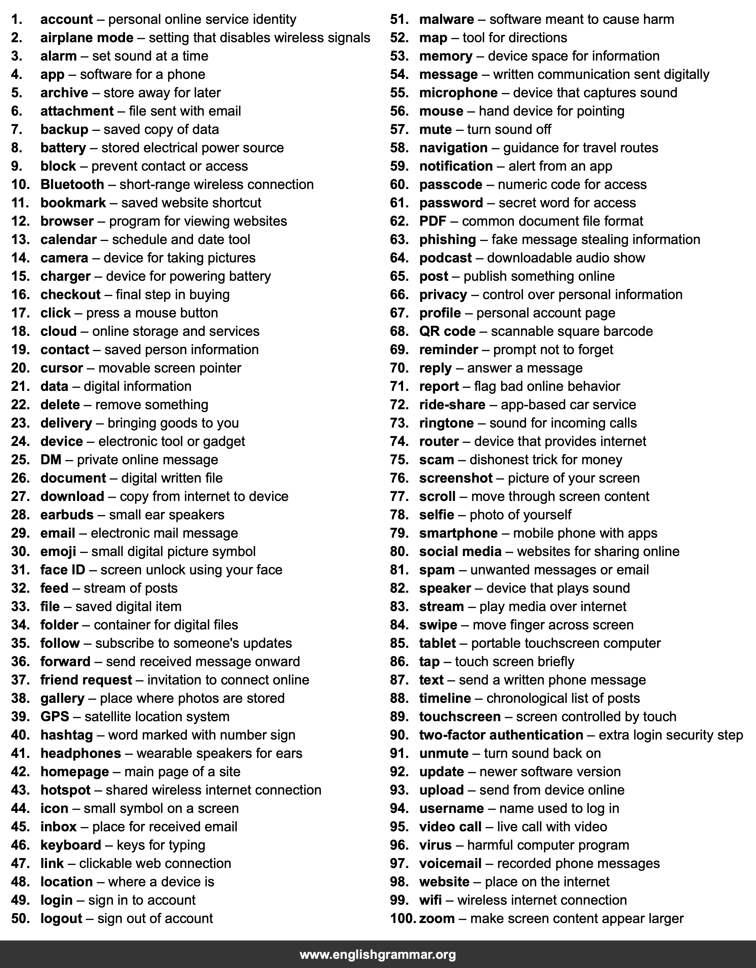 100 Words Every Grandparent Should Know