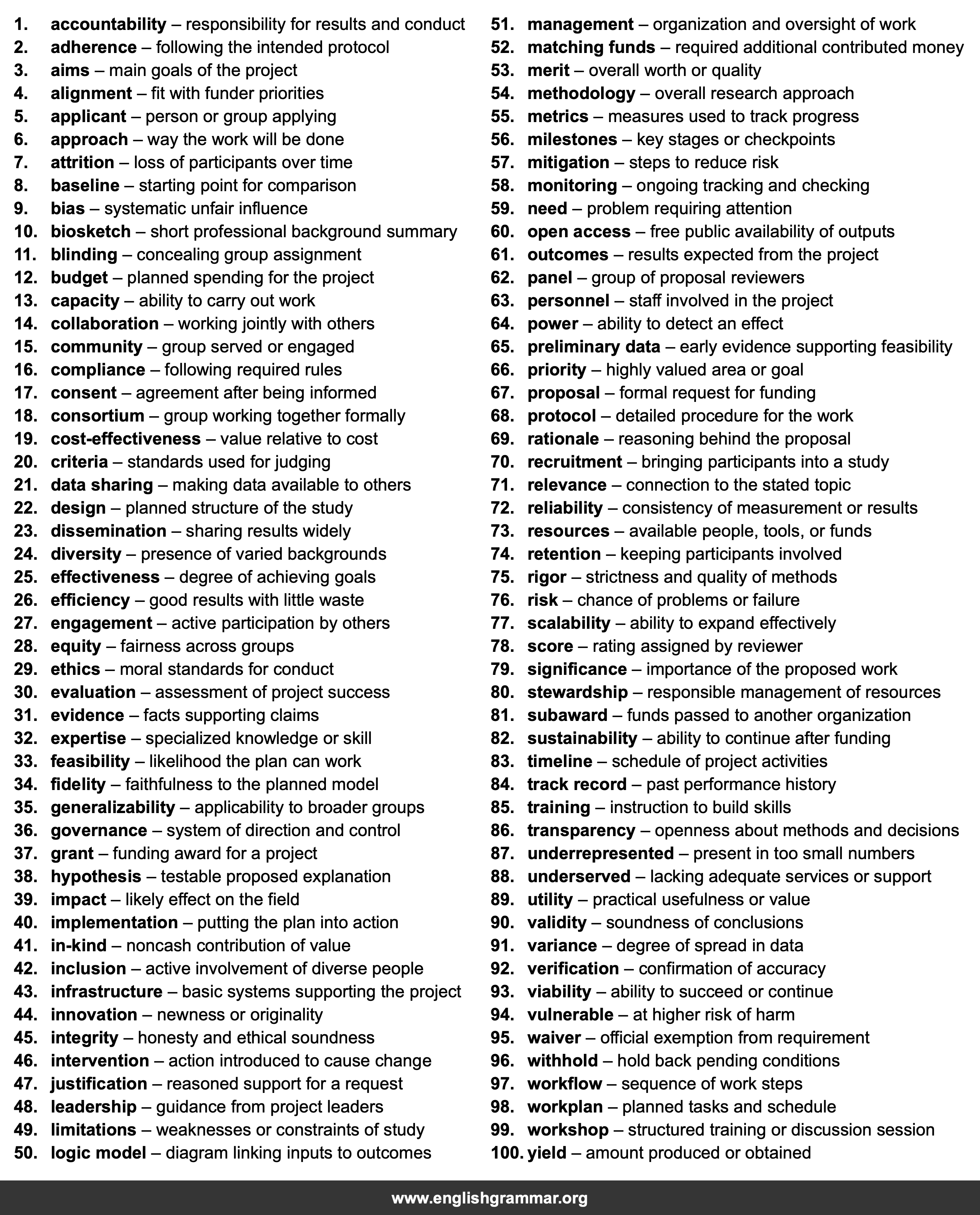 100 Words Every Grant Reviewer Should Know