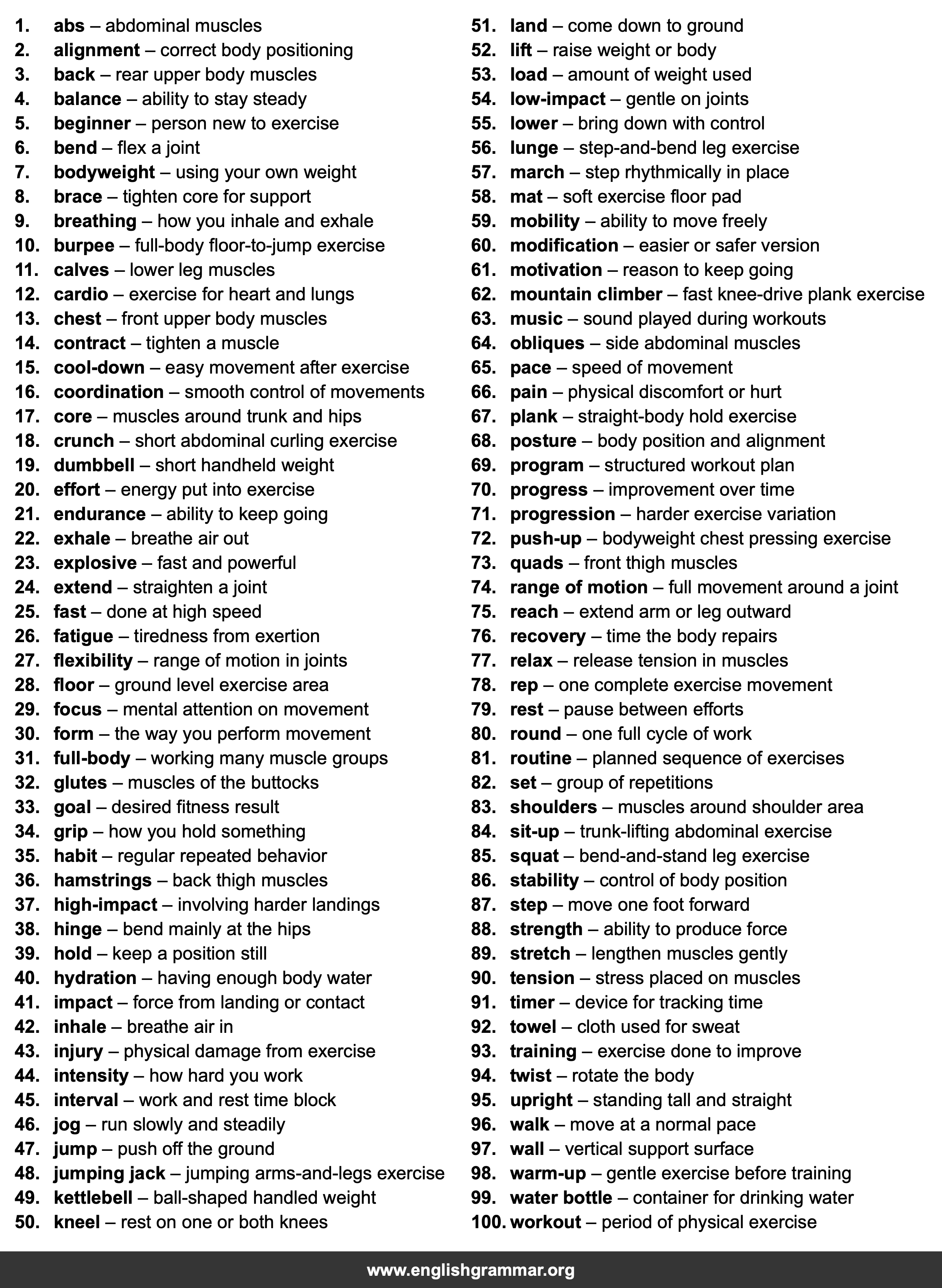 100 Words Every Home Workout Beginner Should Know