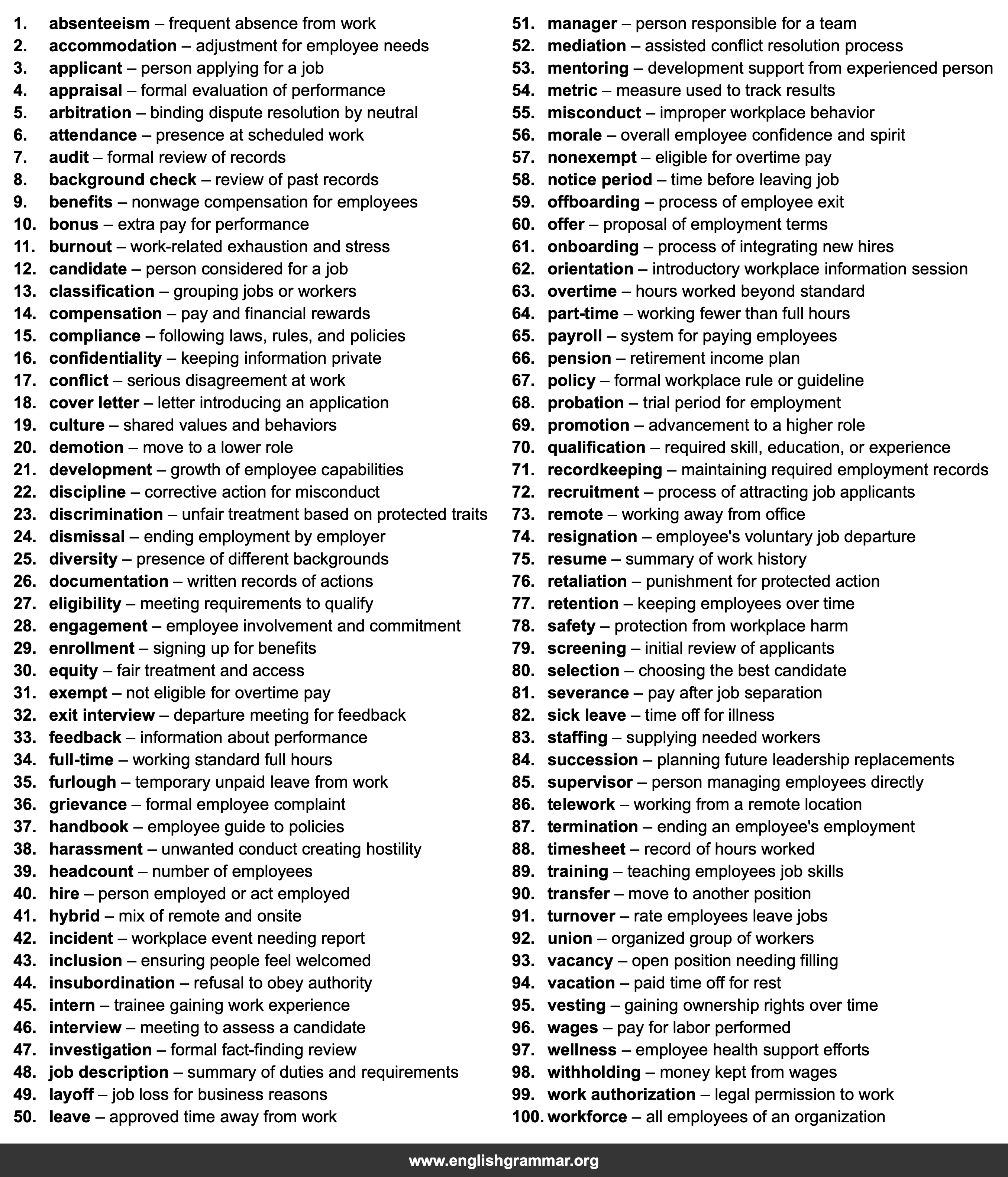 100 Words Every Human Resources Generalist Should Know