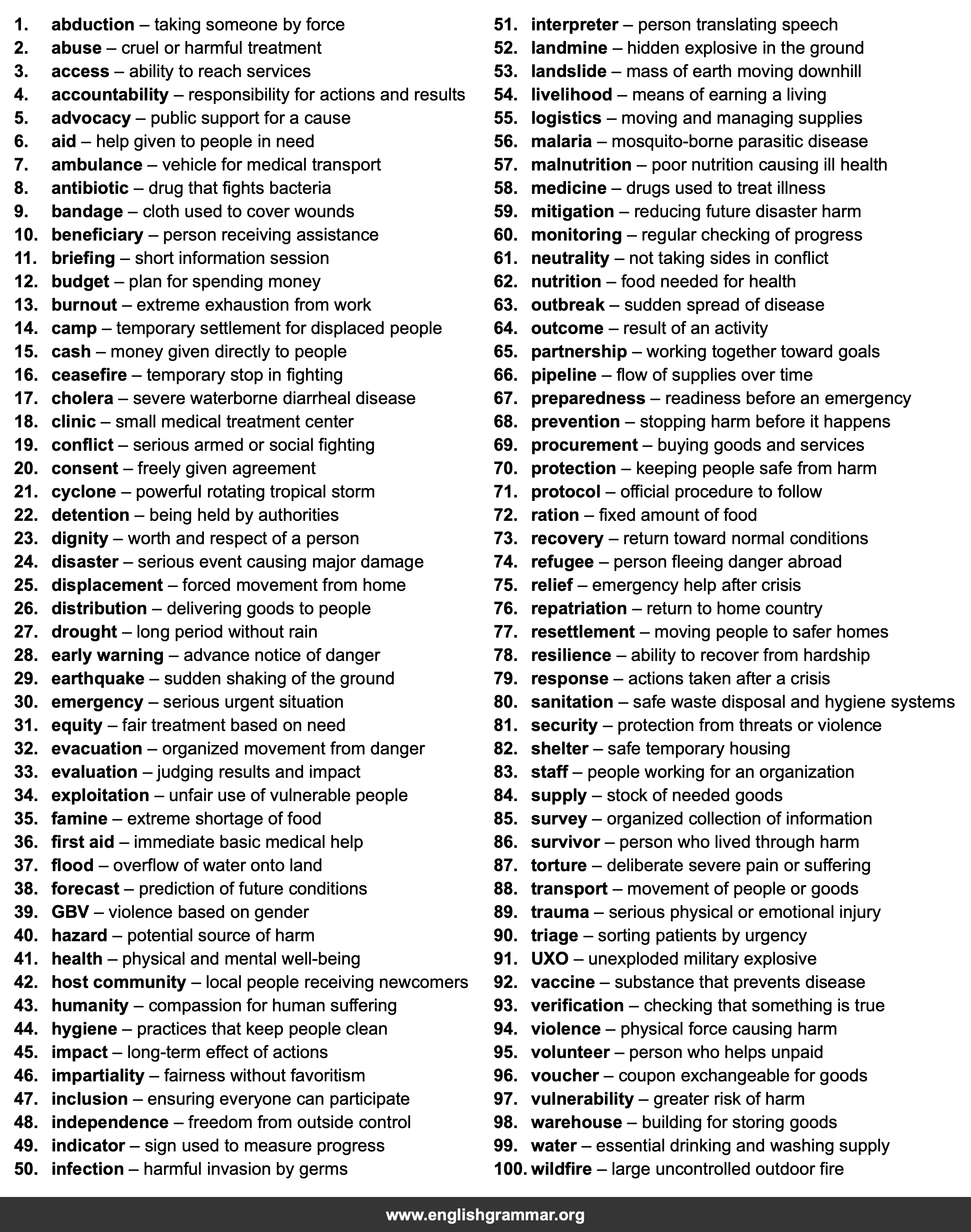 100 Words Every Humanitarian Worker Should Know