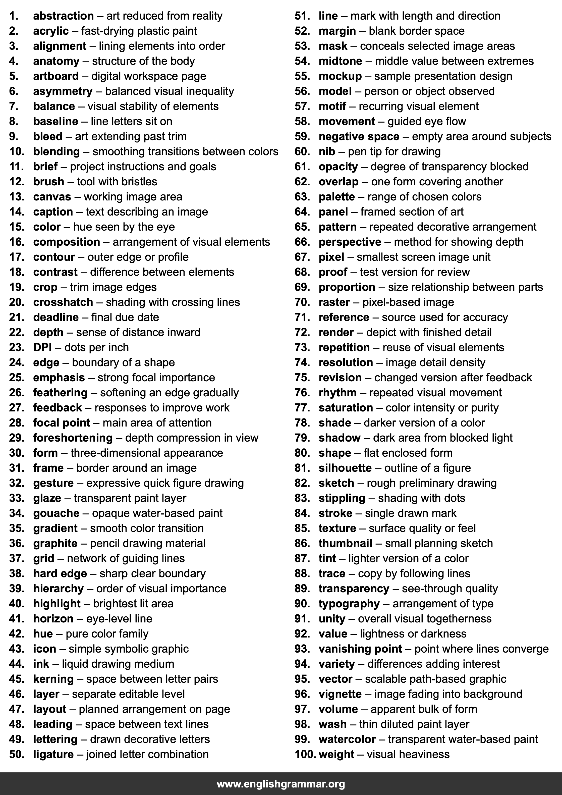 100 Words Every Illustrator Should Know