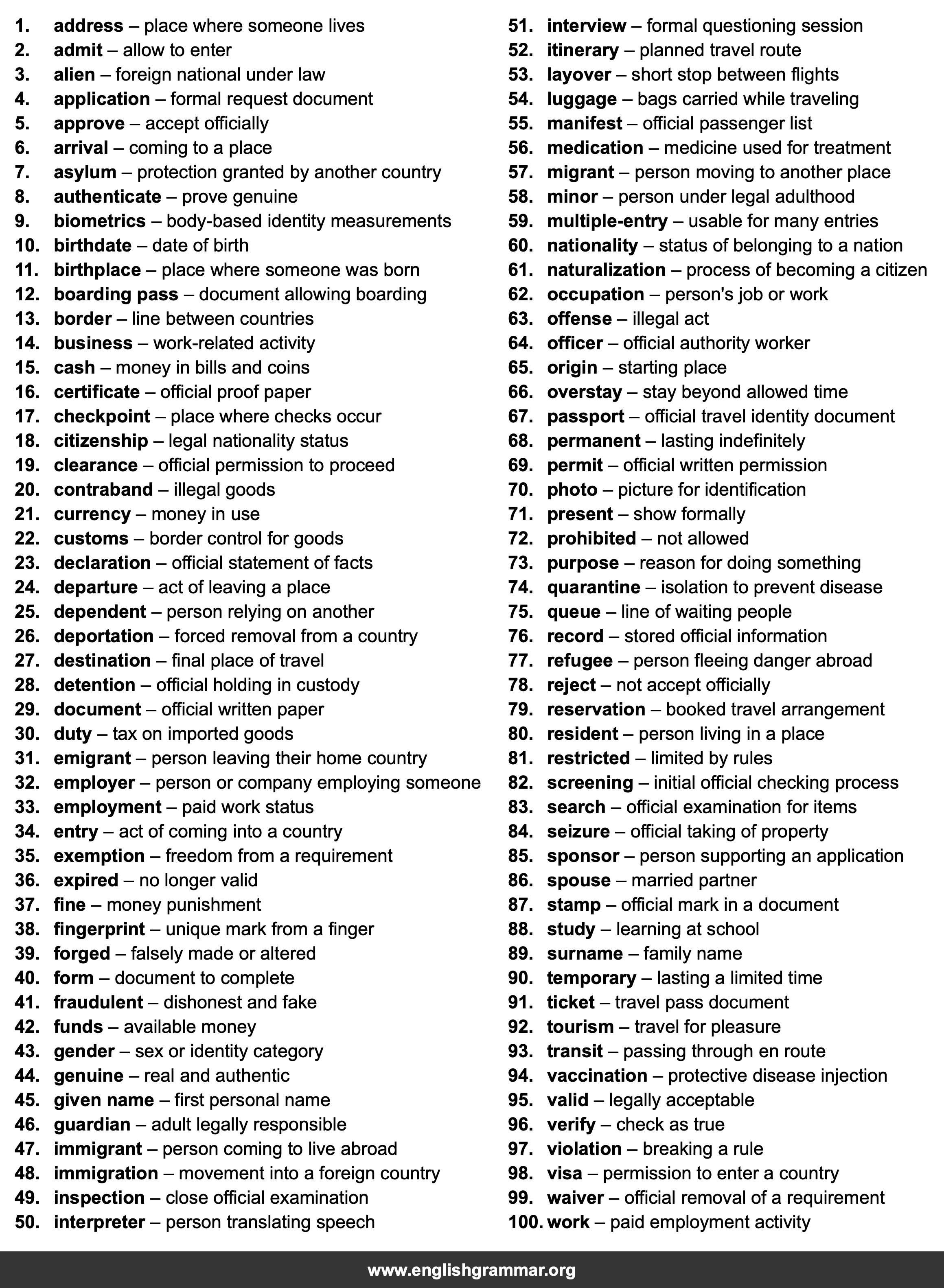 100 Words Every Immigration Officer Should Know