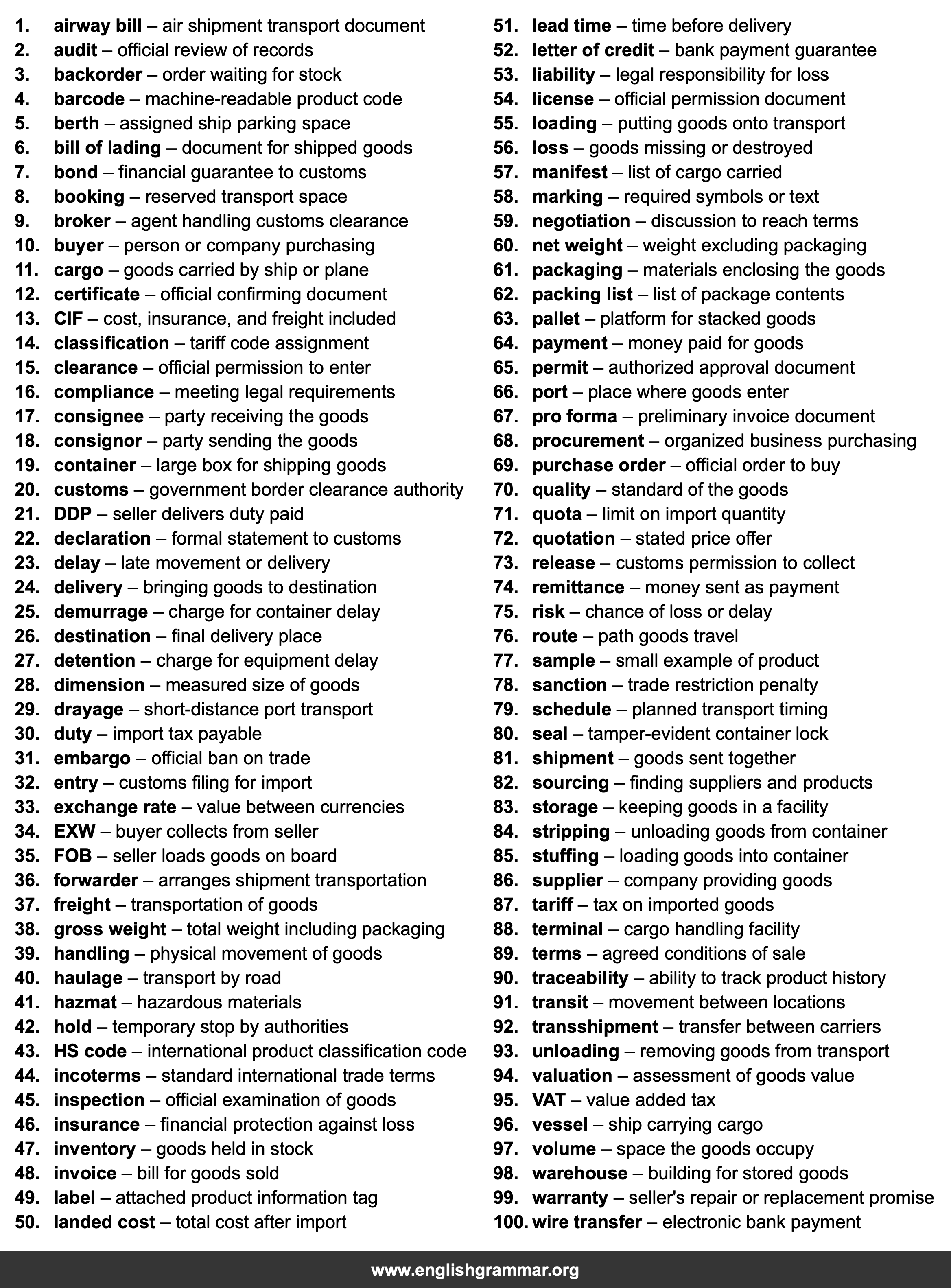 100 Words Every Importer Should Know
